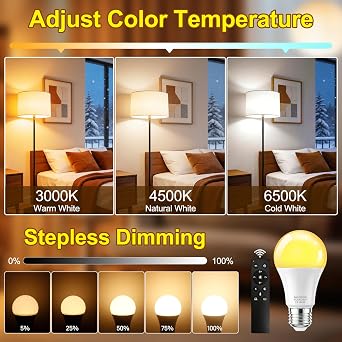 SCNNC LED Remote Control Light Bulbs, 700LM 9W 3000K-6500K E26