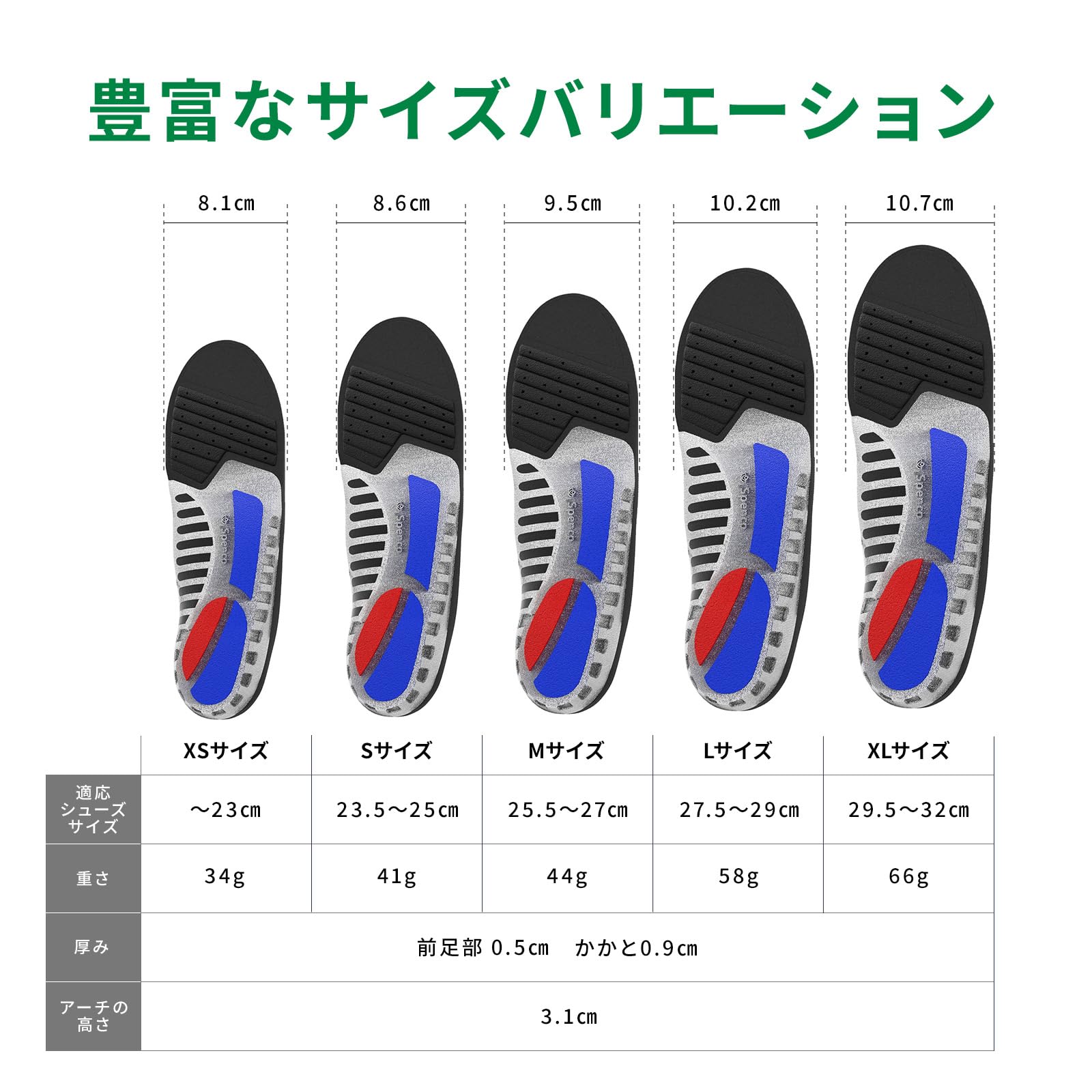 Amazon.co.jp: 【全米足病理学会推奨製品】スペンコ(Spenco