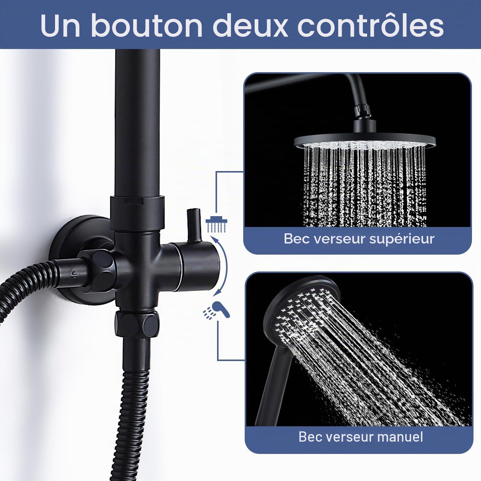 Colonne de Douche sans Mitigeur, Bevankly Noir Ensemble de Douche en Acier Inoxydable pour Baignoire Système de Douche Réglable en Hauteur pour Salle de Bain Pommeau Douche 21x21cm, Noir