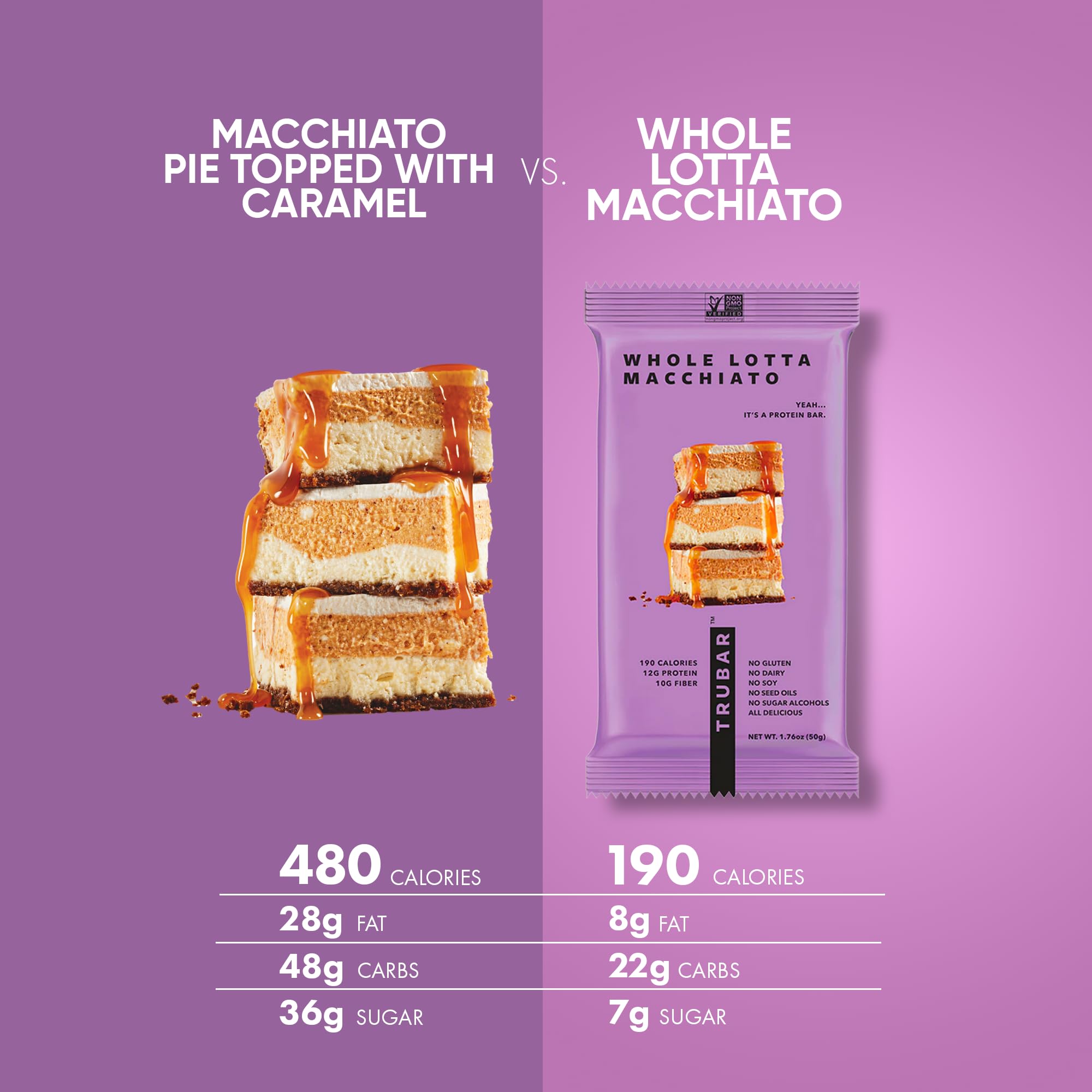 TRUBAR Vegan Protein Bar, Shake it Bake it Birthday Cake it, Gluten Free, Plant Based Protein, Dairy Free, Non GMO, Soy Free, No Sugar Alcohols, 12G Protein, 12G Fiber, 23G Carb, Snack Bars, 12ct: Peanut Butter, Macchiato, Cookie Dough 12 ct