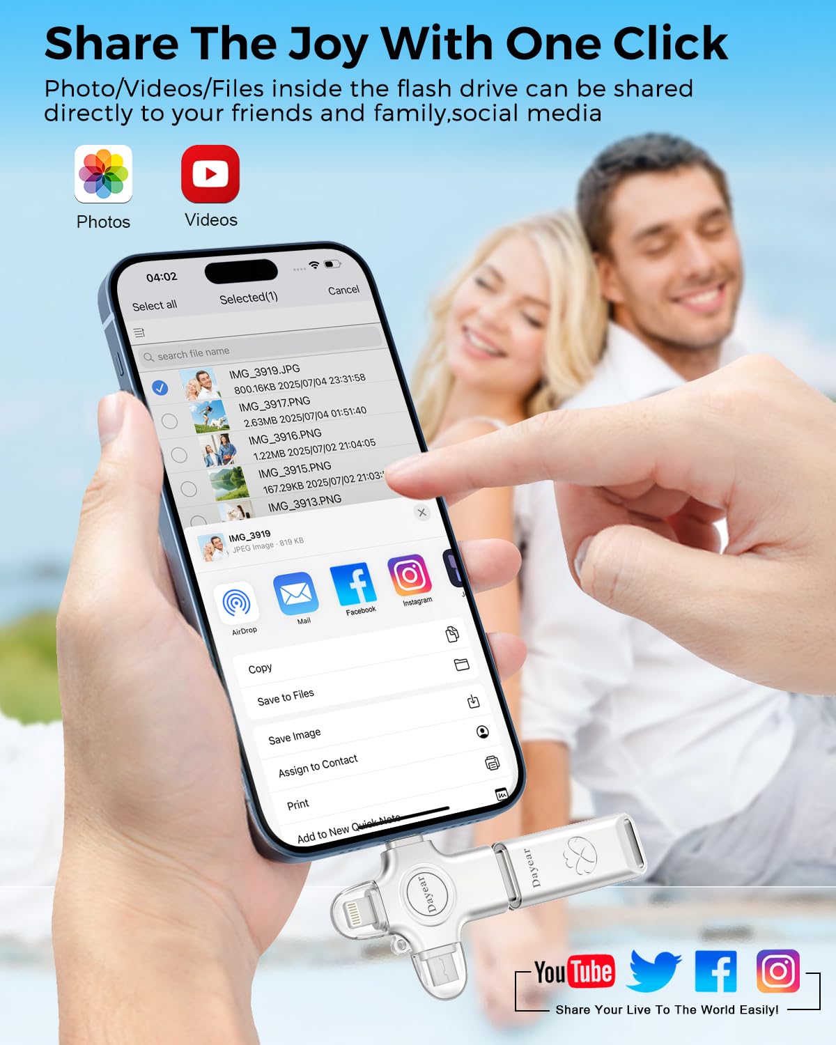 Unidad flash USB C de 64 GB para palo de fotos, 4 en 1, memoria USB para copia de seguridad de fotos/videos, almacenamiento USB C externo para iPhone/iPad/Android/PC/Mac