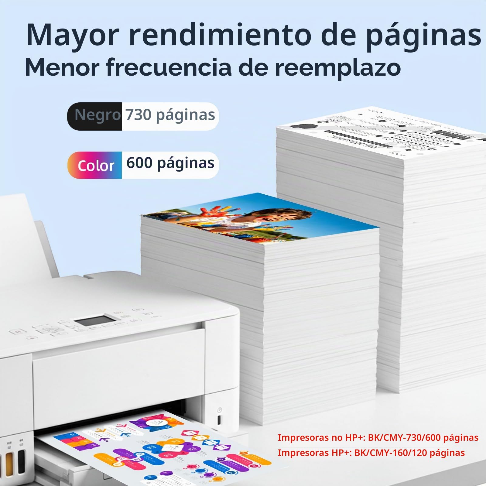 ECOINKO Cartuchos 308XL BK+CMY - 1330+ Páginas, Reemplazo para Tinta HP 308 XL Negro y Color Originales, Tinta Impresora 308 XL para HP Envy 6100e 6120e 6122e 6132e 6520e Deskjet 2910 2920 2921