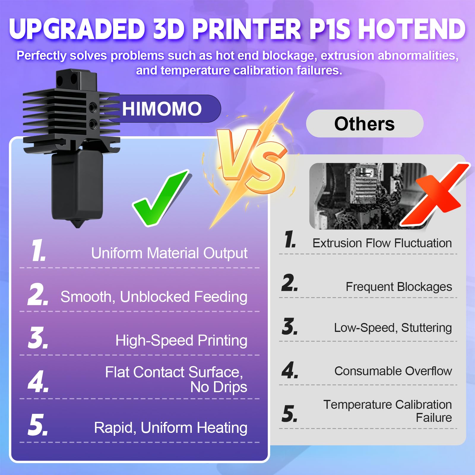YOTINO 2 piezas P1S Hotend para Impresora 3D Serie P1, Kit Hotend con Boquilla de Acero endurecido de 0,2/0,4/0,6 mm de Acero endurecido, calcetín de Silicona, termistor
