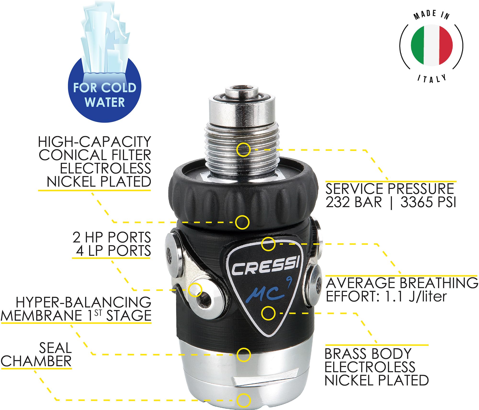 Amazon.com : CRESSI MC9-SC/Compact Pro + Octopus Compact Pro