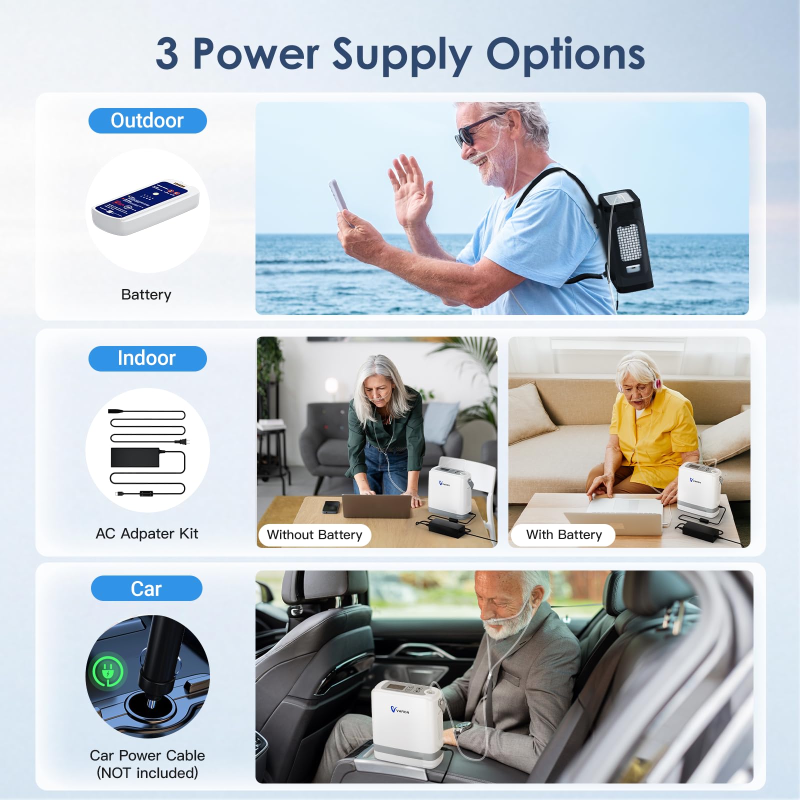 Concentratore di ossigeno mobile, 1~8 L/min, regolabile, 95% di ossigeno con batteria, concentratore di ossigeno portatile, apporto di ossigeno a impulso