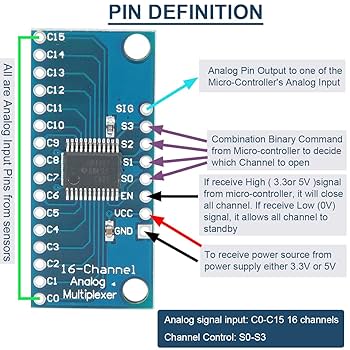 Micro―Cap7 CQ版 正規品 CD付属 Micro―Cap7 CQ版 正規品 CD付属 Micro―Cap7 CQ版 正規品