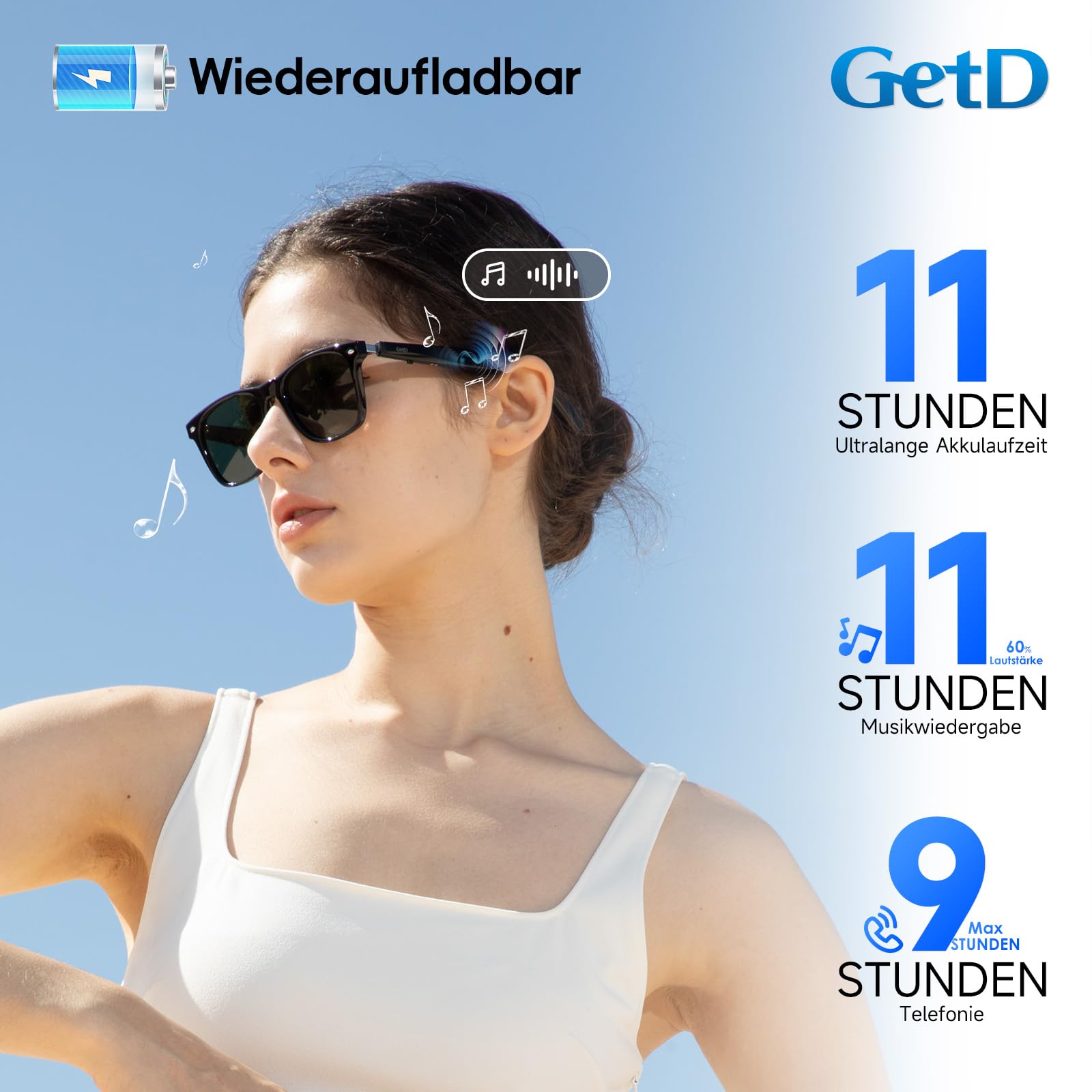 GetD Occhiali Intelligenti, Occhiali Audio Bluetooth Open-Ear con Altoparlante e Doppio Microfono, Occhiali da Sole Polarizzati TAC per Uomini e Donne, TR90 Telaio Nero (Lenti Verde)