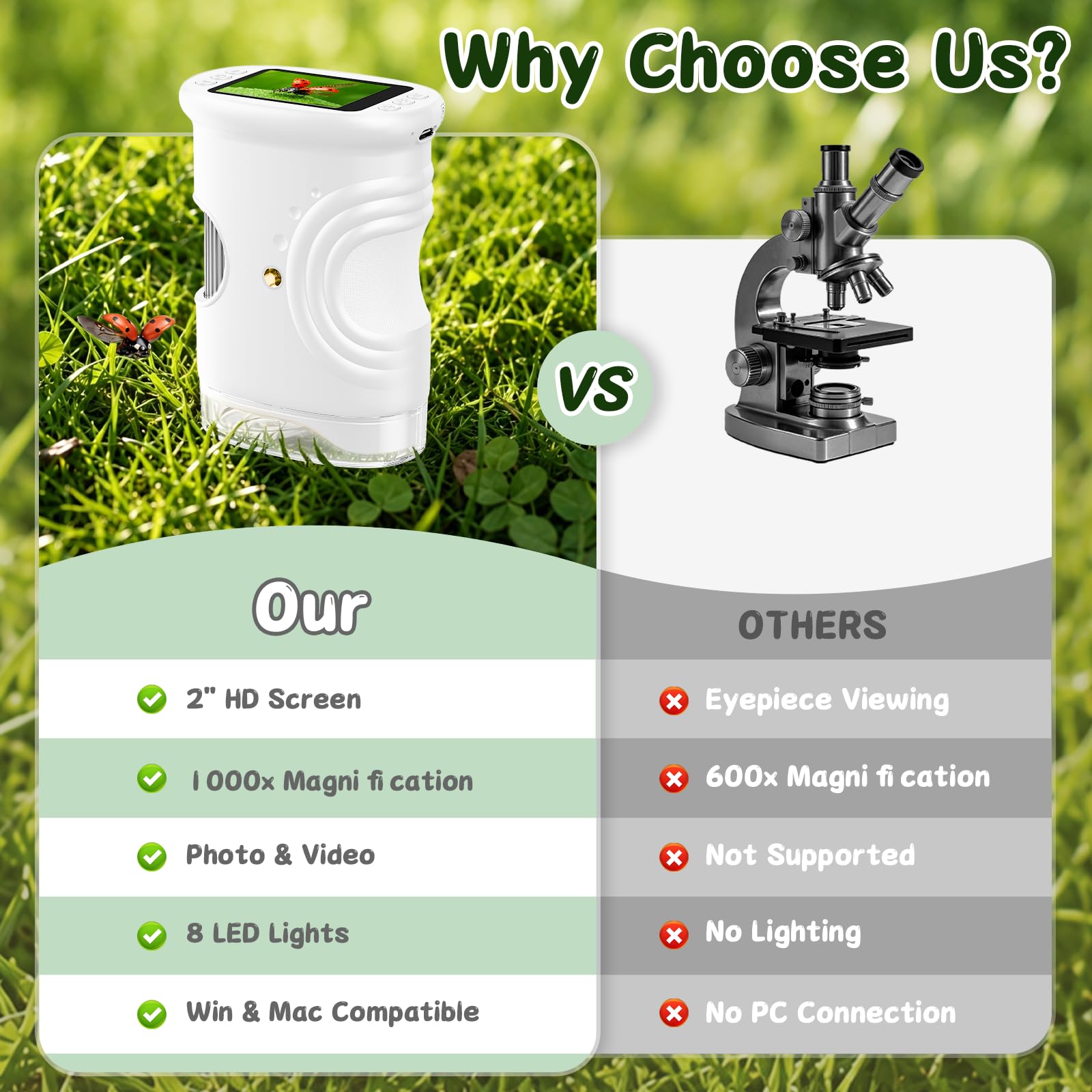 Microscope Enfant Portable 1000X – Microscope Numérique avec Écran IPS 2 Pouces et 8 LED, Fonction Photo & Vidéo, Jouet Scientifique Cadeau pour Garçons et Filles (Blanc)