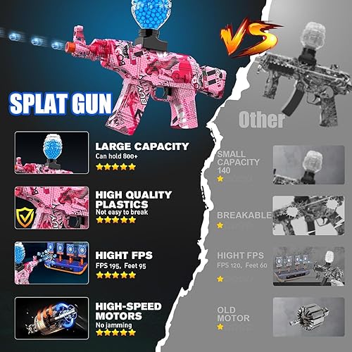Miniatura 4 de Pistola de bolas de gel automática, pistola de gel eléctrica con disparo de salpicaduras, juegos de equipo al aire libre y regalo de cumpleaños, a
