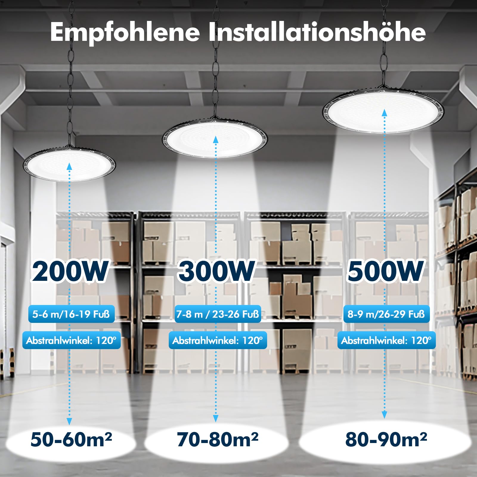4Pack 300W UFO LED Lámpara de Alta Bahía, 30000LM Focos Interior Techo,6500K Ultrafina Iluminación de Almacén,IP66 Impermeable Naves Industriales Para Patio,Garaje,Fábrica,Taller