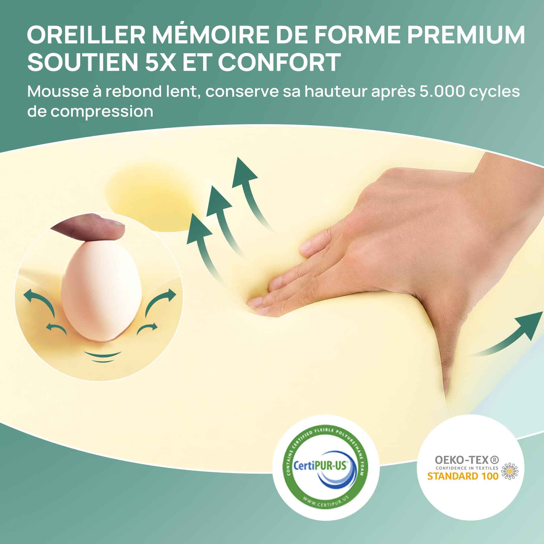 MULISOFT Oreillers Ergonomiques Cervical pour la Nuque, Oreiller Papillon à Mémoire de Forme, Coussin Cervical Adapté pour Dormir sur Le Côté, sur Le Dos et sur Le Ventre, 67×36×10/12 cm, P-105 Gris