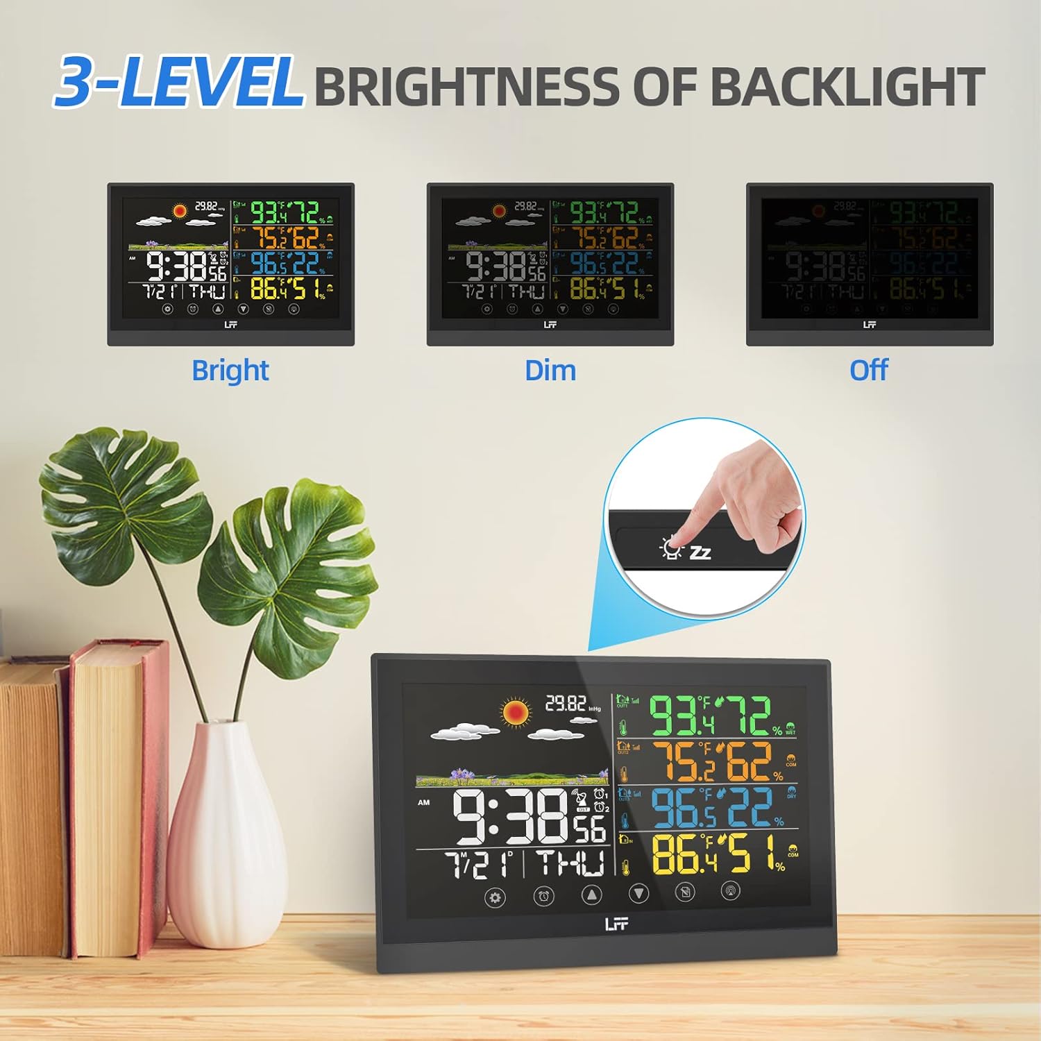 LFF Weather Station display showing three brightness levels: Bright, Dim, and Off