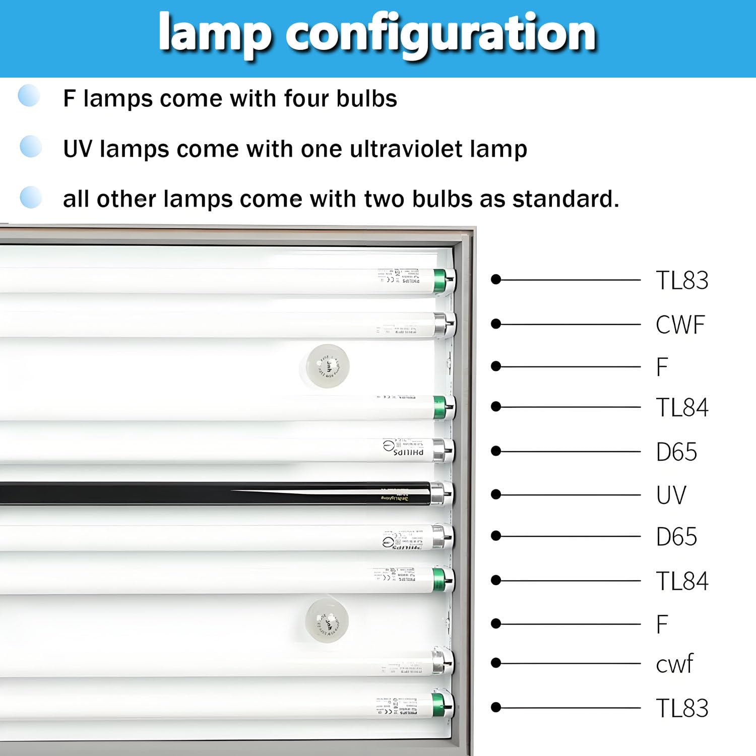 Farbbeurteilungs-Leuchtschrank, Labor-Farbabgleich-Leuchtkasten mit 4/5/6 Lichtquellen, LED-Display für Keramik, Schuhe, Leder, Beschläge 5lightsources