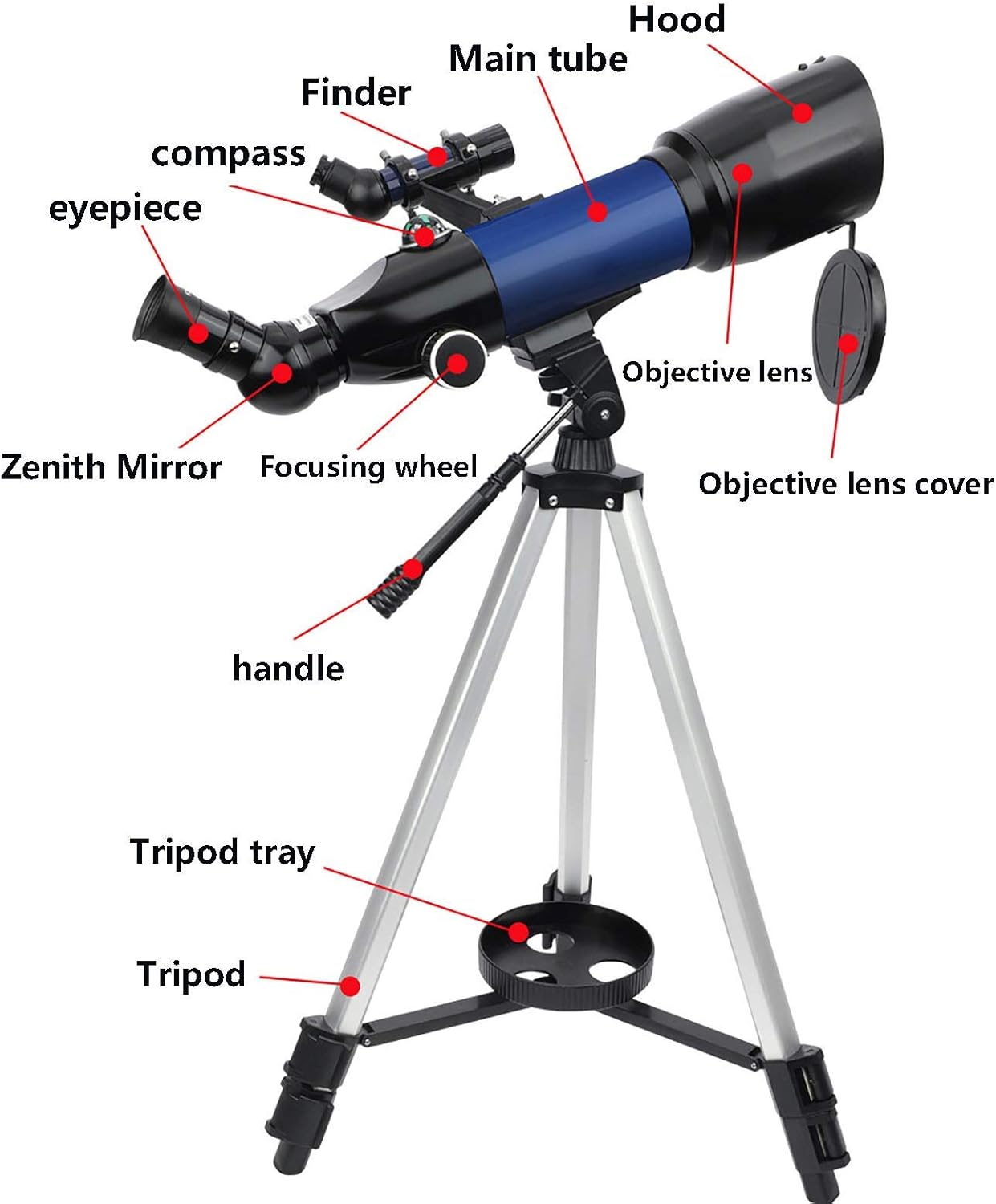 茶道具　聚光院　紫野泰光佛洞　光春造　茶杓✚鳥頭火箸【般若勘渓作】✚慶州　蓋置 茶道具聚光院紫野泰光佛洞光春造茶杓✚鳥頭火箸【般若勘渓作
