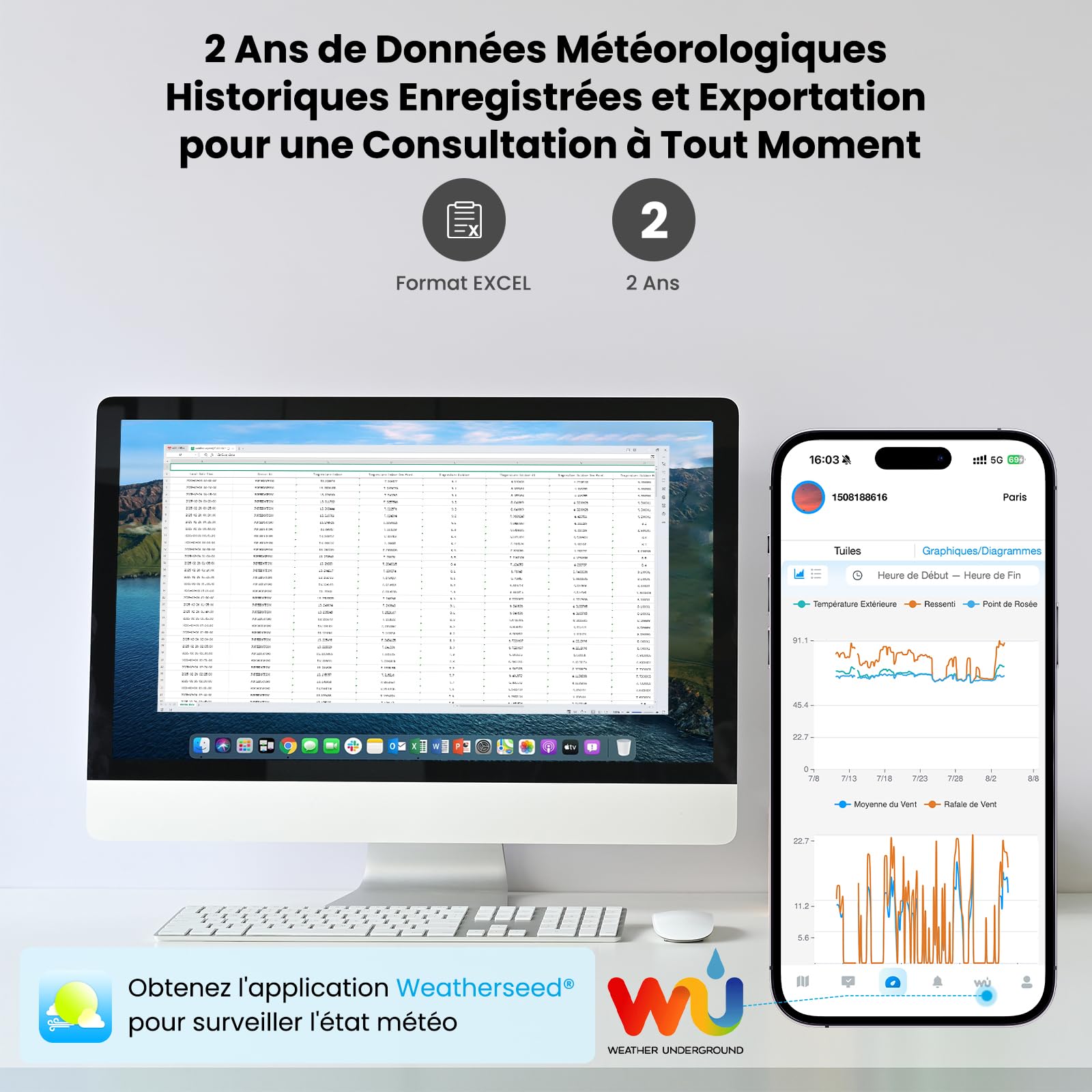 Sainlogic Station Météorologique Intelligente WiFi Sans Fil avec IA Weatherseed® Alerte App Courriel Anémomètre Pluviomètre Stockage 2 Ans