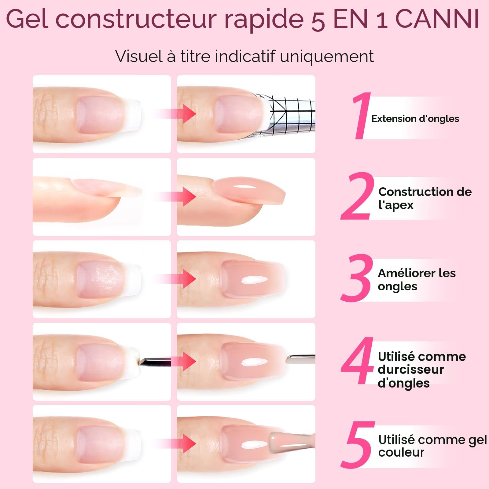 CANNI Gel Construction Ongle UV Quick Builder Gel natur couleur Rose doux Soft Pink Vernis Gel UV Semi Permanent pour Réparation de Manucure Kit Manucure Nail Extension
