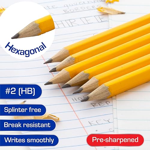 Vista 2 de BAZIC Products Lápiz preafilado #2 HB, borrador sin látex, lápices amarillos preafilados sin madera, para examen, escuela, oficina (12/paquete), 1
