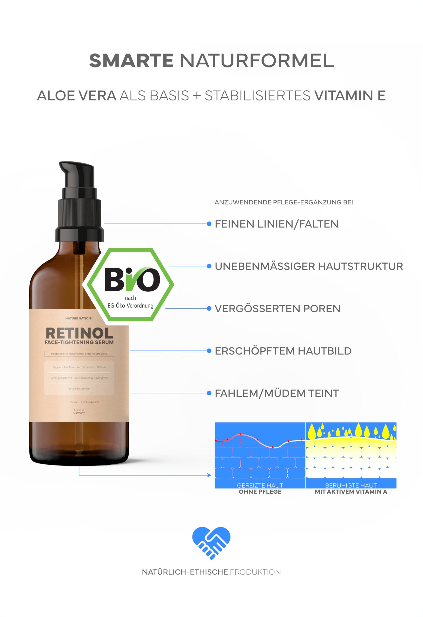 BIO Retinol Serum hochdosiert (ohne Salicylsäure): Gesichtspflege mit Bakuchiol, Niacinamid, Ceramiden & Retinal; bei Falten, großen Poren & Pigmentflecken (ohne Reizstoffe, ohne Eigengeruch)