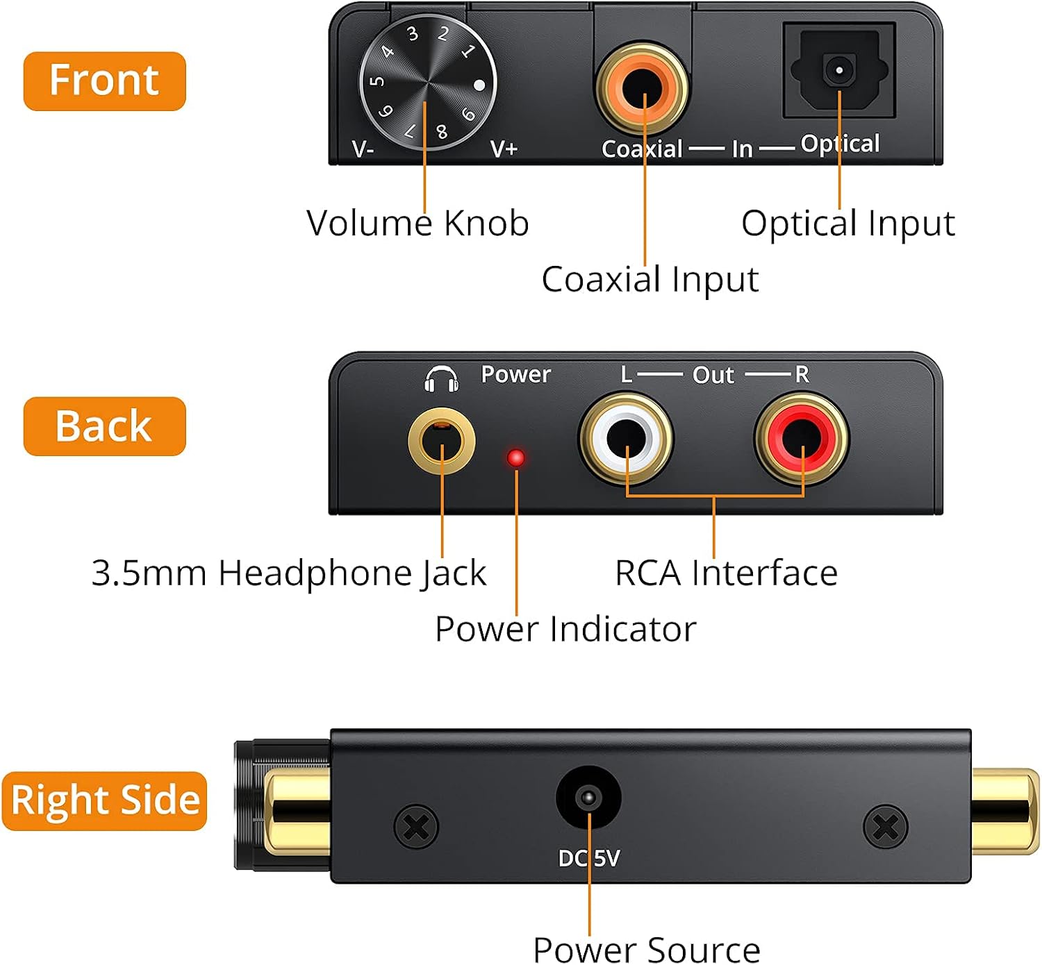Neoteck 192kHz Digital to Analog Converter DAC Supports Volume Control Digital Coaxial SPDIF Optical to Analog Stereo L/R RCA 3.5mm Jack Audio Adapter