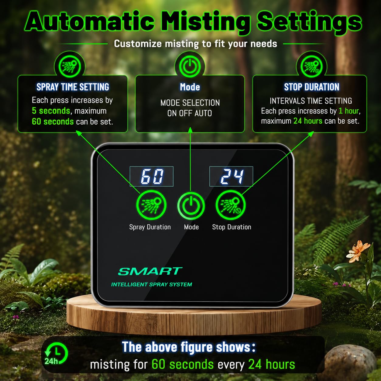 Reptile Mister Automatic Misting System, Reptile Humidifiers with Smart Timing Controller, Terrariums Humidifier with 360°Adjustable Misting Nozzles, Rainforest Ecosystem Sprayer — Amazon image 3