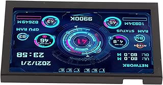 GOWENIC 5in IPS PC CPU Data Monitor for AIDA64, Display CPU/GPU/RAM Usage & Temperature, Internet Speed, Date, Time, Volume, Weather Forecast with Easy Connection