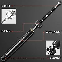 Vista 2 de A-Premium Amortiguador de suspensión trasera compatible con Mazda 3 2004-2009, 5 2006-2010/2012-2015, juego de 2 piezas