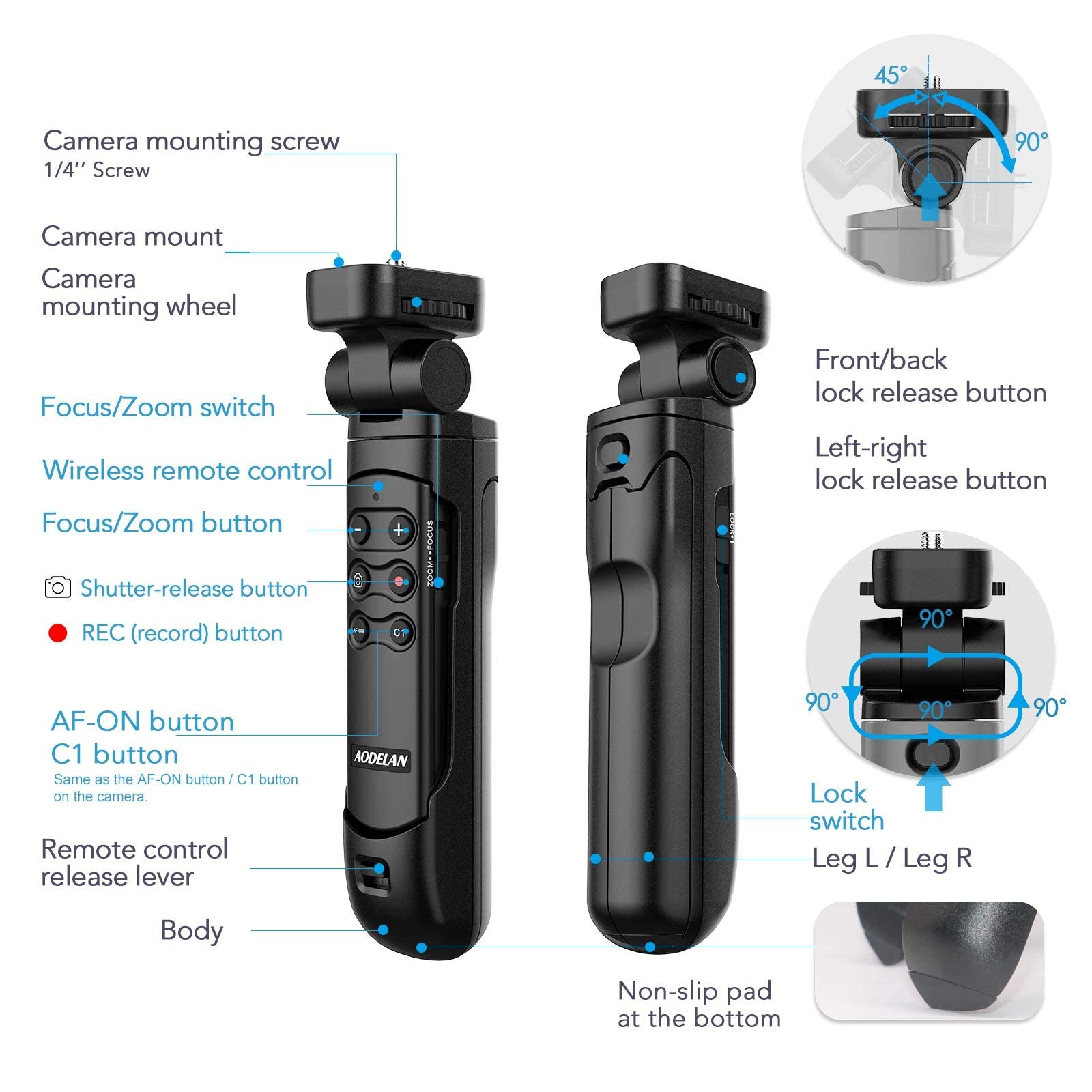 AODELAN Tripode de agarre inalámbrico con control remoto para vlogging, para Sony ZV-E10, ZV-1F, a6100, a6400, a6600, a7 III, a7R III, a7R IV, a9, a9 II, reemplaza GP-VPT2BT