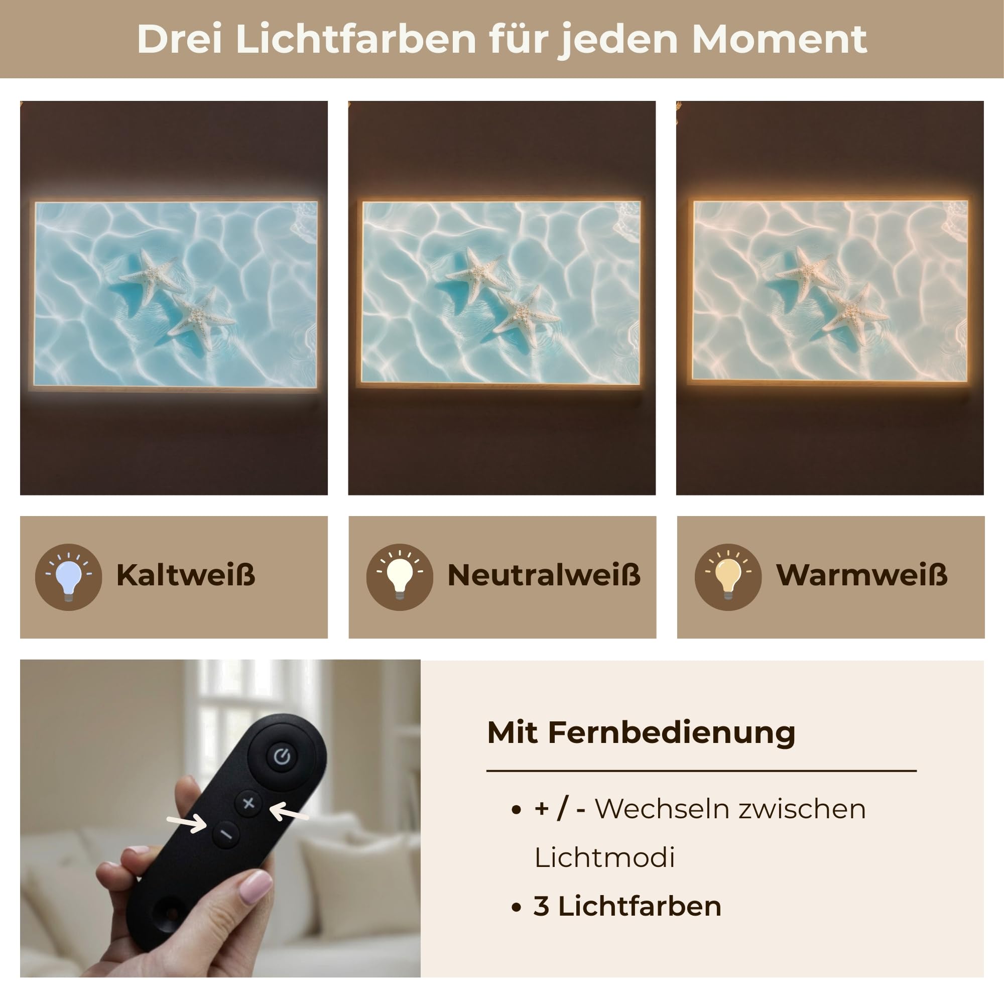 Moderne LED Wandleuchte Innen 90x60 cm Aufladbar Wandbeleuchtung Schlafzimmer Nachtlampe Flach Fernbedienung Warmes Still Licht Dimmbare Lampe Seesterne - Gewelltes Wasser - Beruhigend