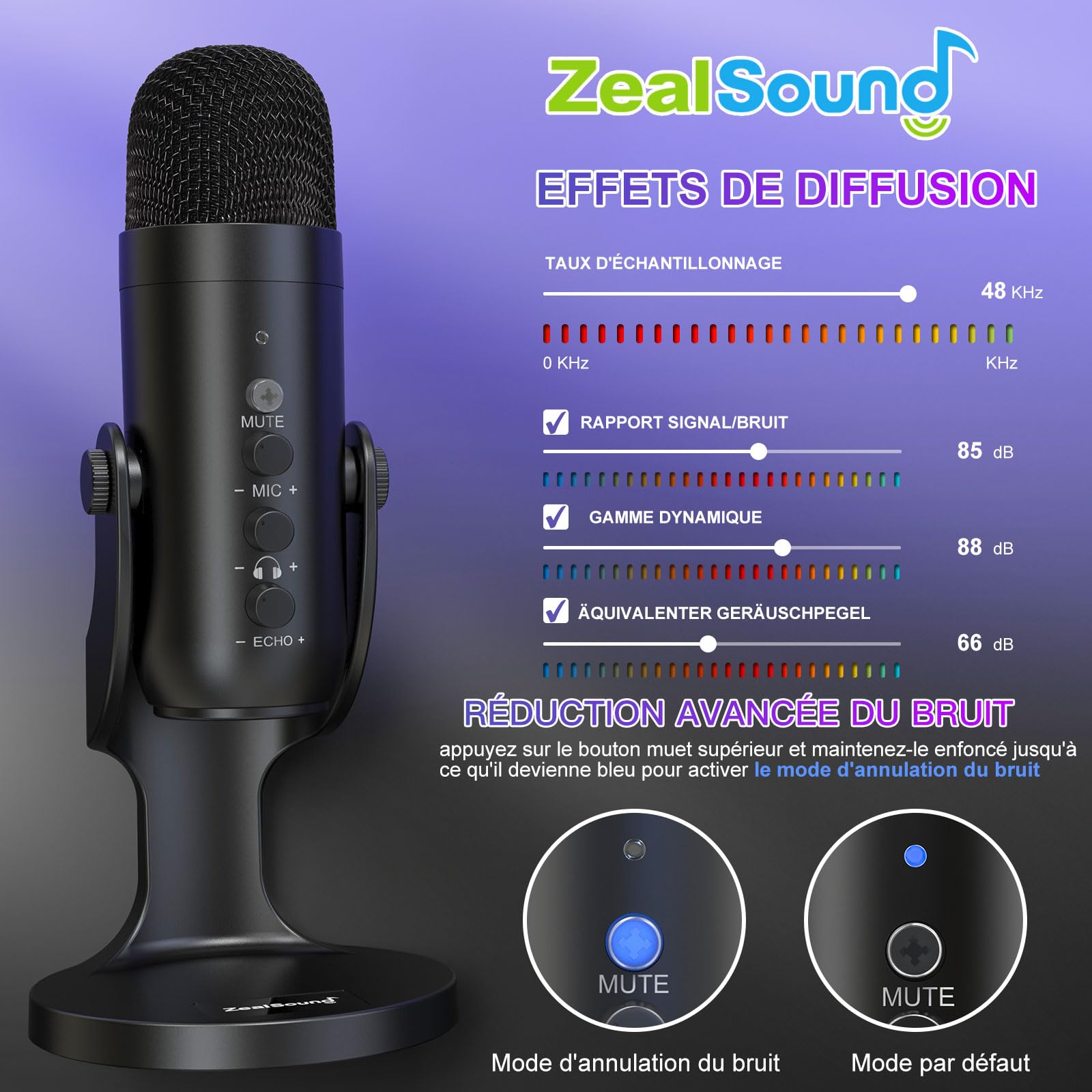 ZealSound Micro Podcast USB à Condensateur - Réduction du Bruit Microphone pour PC, téléphone & iPhone, avec Muet, Gain & Echo, pour Gaming, Streaming, Enregistrement, Twitch, Mac, Windows et PS5, K66