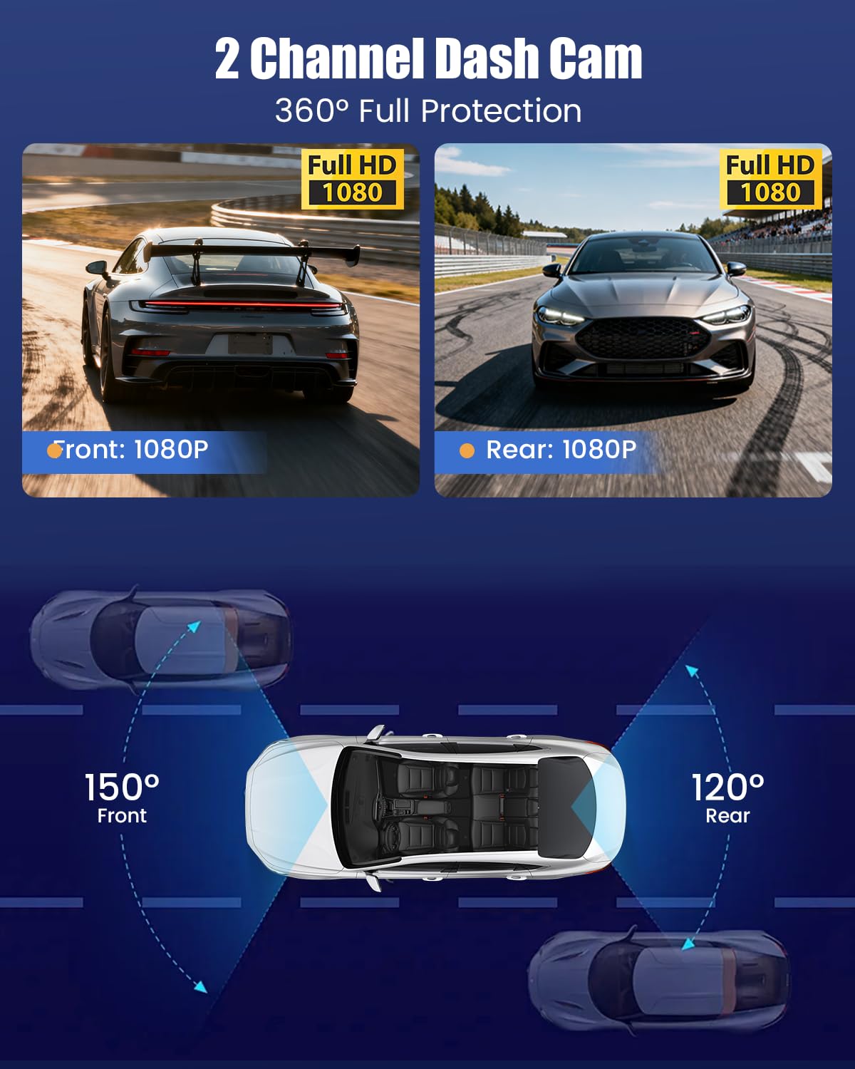 Dashcam Voiture Avant Intérieur avec 2 Canaux Dash Cam, 1080P 3.16" Écran, Camera Voiture Vision Nocturne,Enregistrement en Boucle, Détection de Mouvement, Carte SD 64G