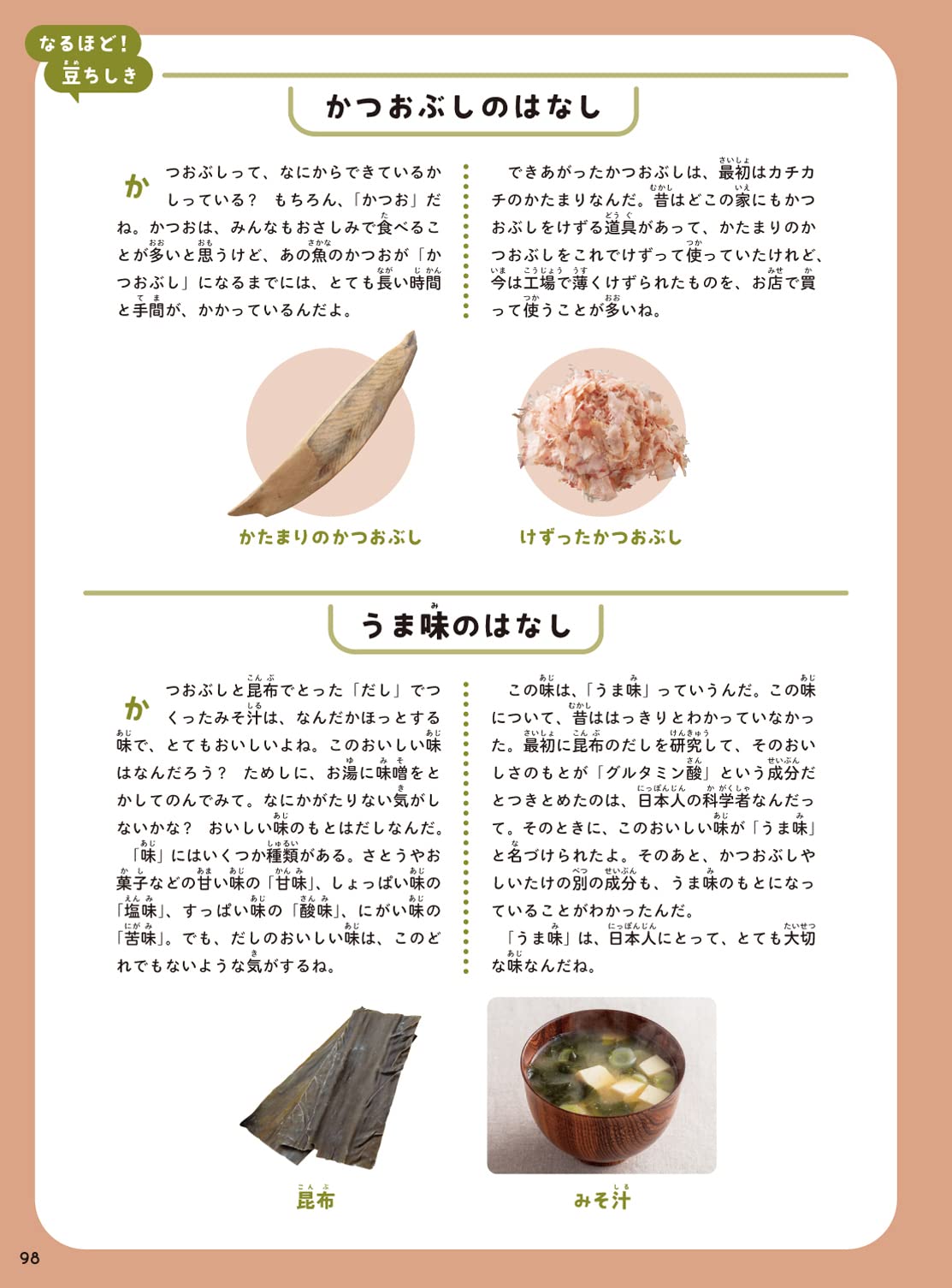 Amazon.com: 柴田書店: books, biography, latest update