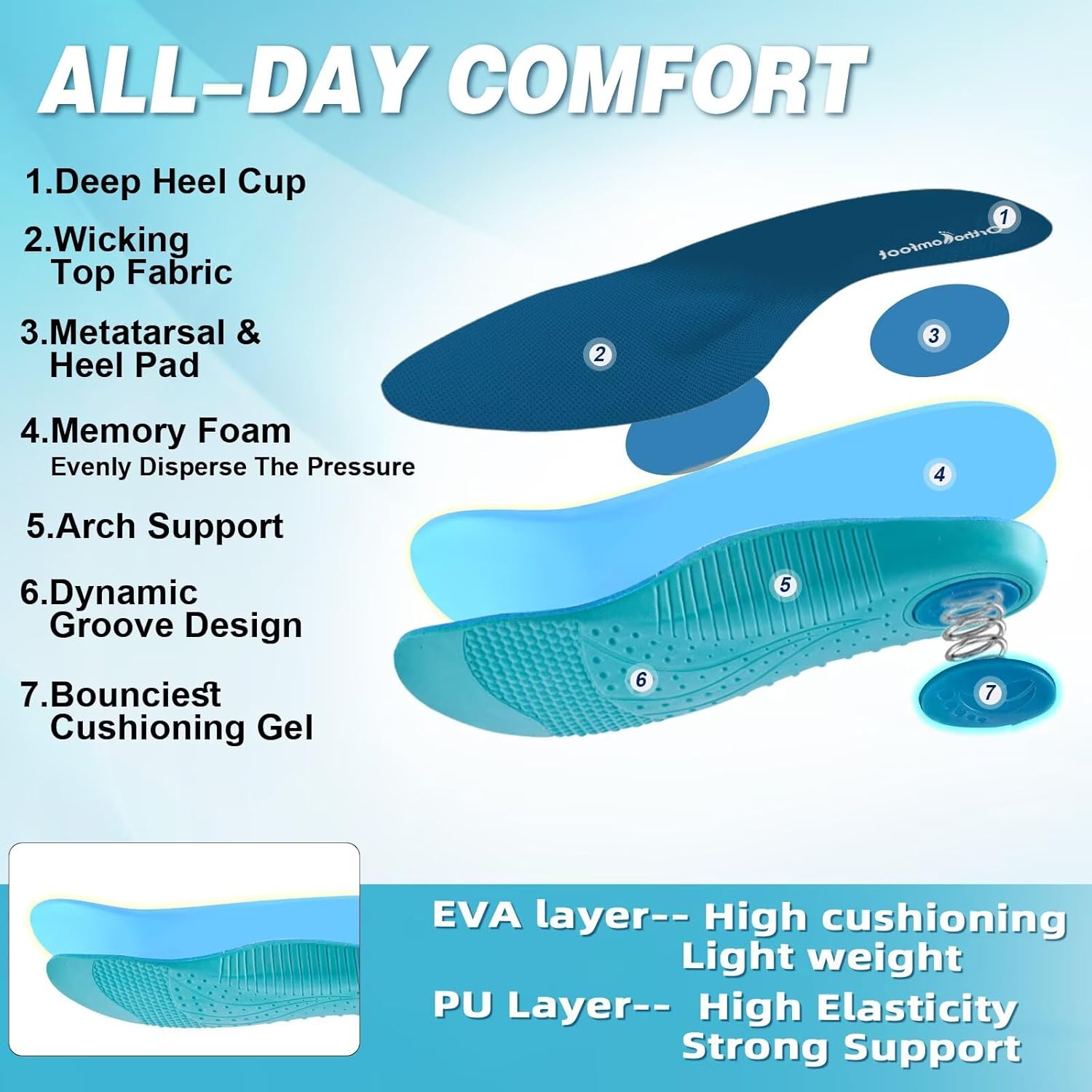 Men's Orthopedic Road Running Shoes: Comfortable Casual Arch Support Plantar Fasciitis Orthotic Sport Sneakers, Supportive Athletic Tennis Working Walking Shoes for Foot Heel and Pain Relief - Image 4