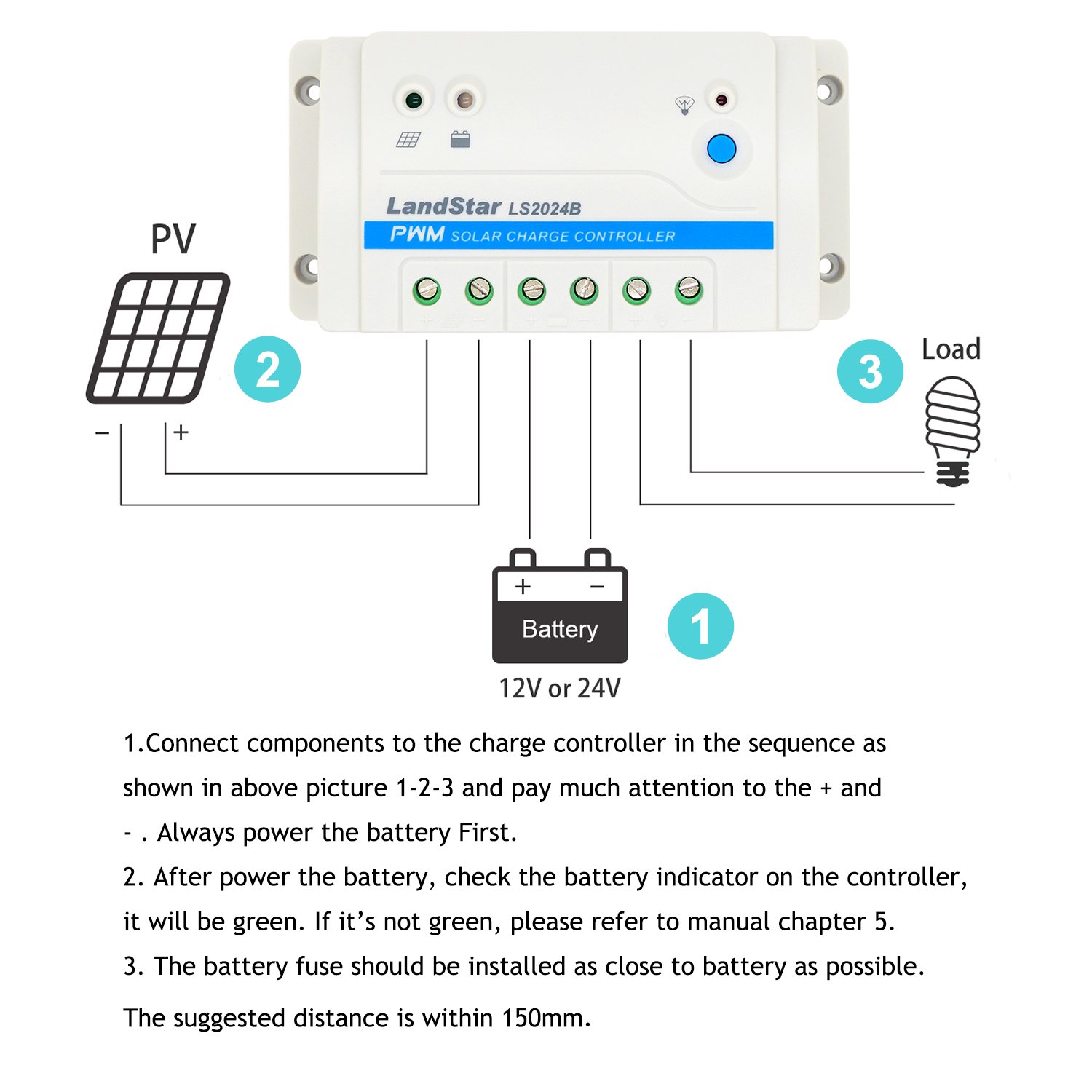 Landstar Solar Charge controller