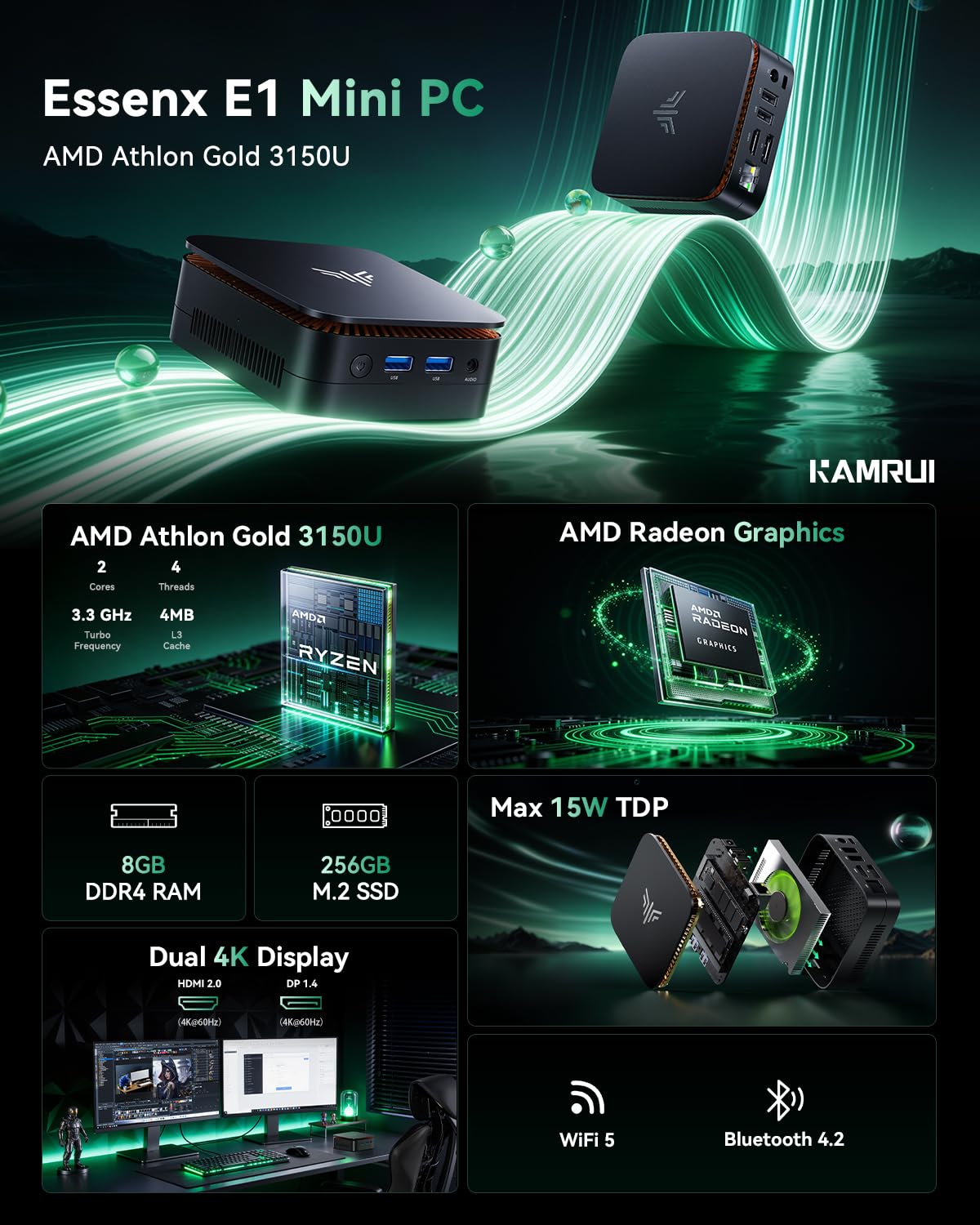 Amazon.co.jp: KAMRUI Essenx E1 Mini PC、AMD 3150U、8GB RAM、256GB