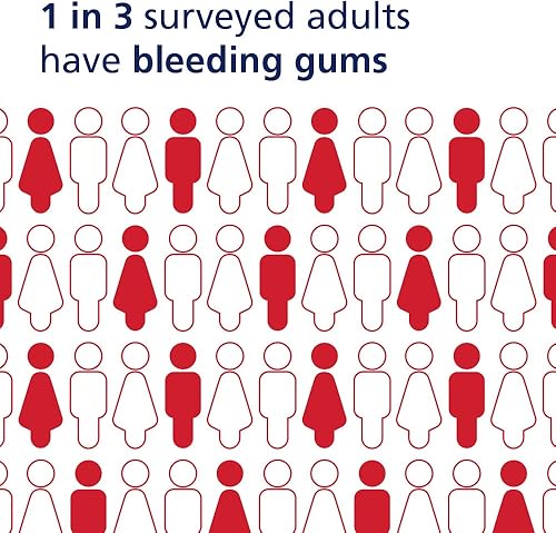 Miniatura 7 de Pasta dental de Parodontax blanqueadora para encías sangrantes paquete de de 1