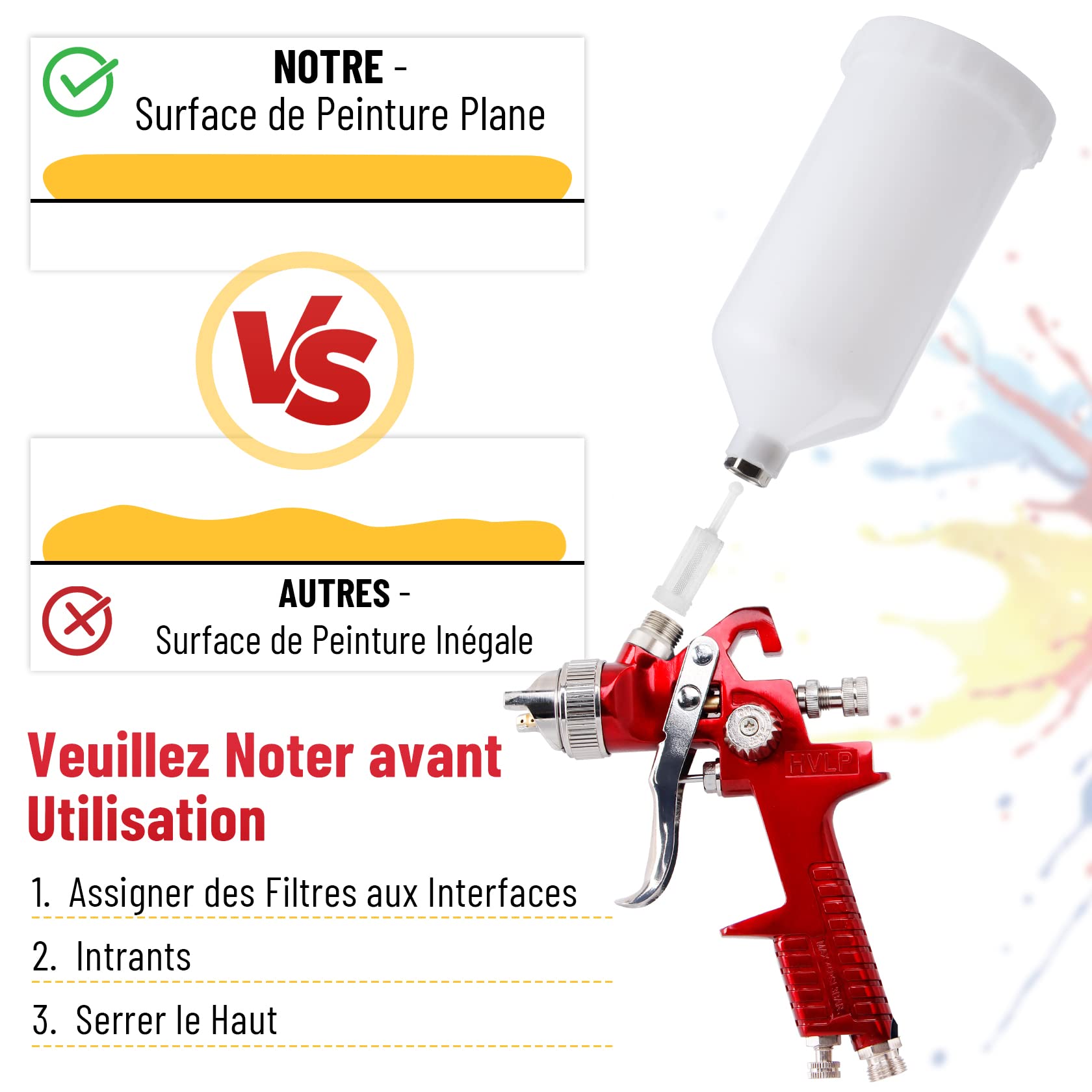 CarBole HVLP Pistolet à Peinture, 1000cc Cup, 4 Buses 1.4/1.7/2.0/2.5mm