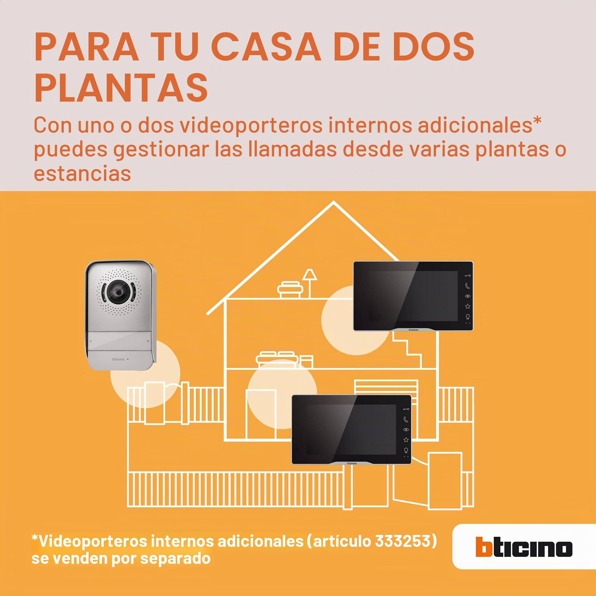 Bticino Easykit Plus 318913 - Videoportero monofamiliar Plug-In de 2 cables con: 1 botonera externa con timbre y cámara, 1 monitor interno de 7 pulgadas a color con manos libres, ampliable para