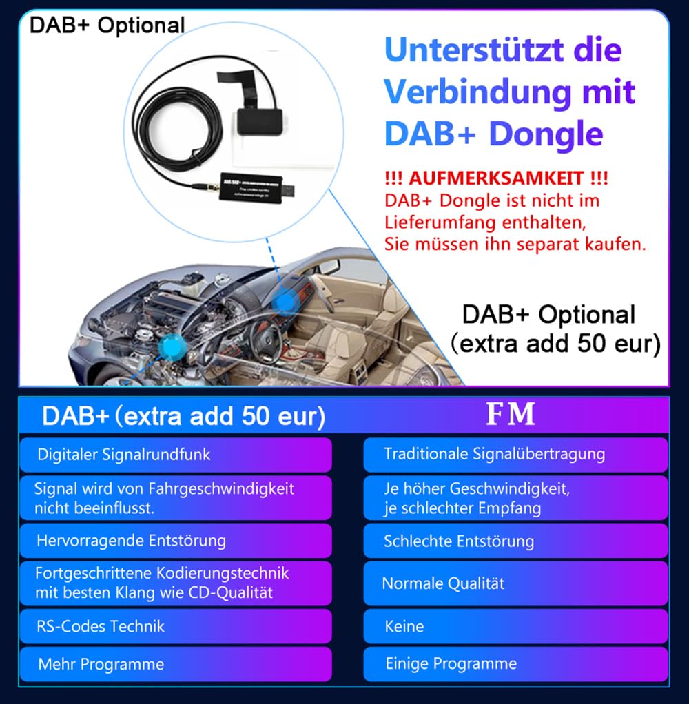 GPS Navigationsgeräte für Auto LKW,GPS Navigation Lebenslang Kostenloses Kartenupdate 2024 Europa Karten Auto Navigationssystem,Carplay Media Stereo