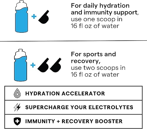 Miniatura 5 de SOS Suplemento de mezcla de bebidas en polvo de electrolitos de hidratación, hidratación diaria y energía, vitaminas esenciales añadidas, bajo en