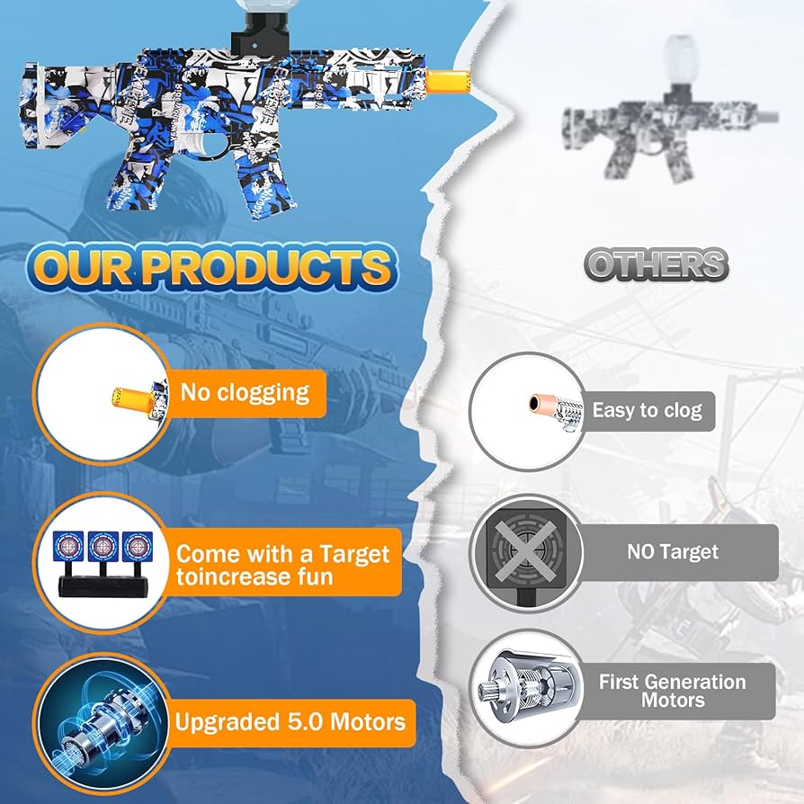Amazon.com: ONEXIZ 2 Set Electric Splatter Blaster Toy