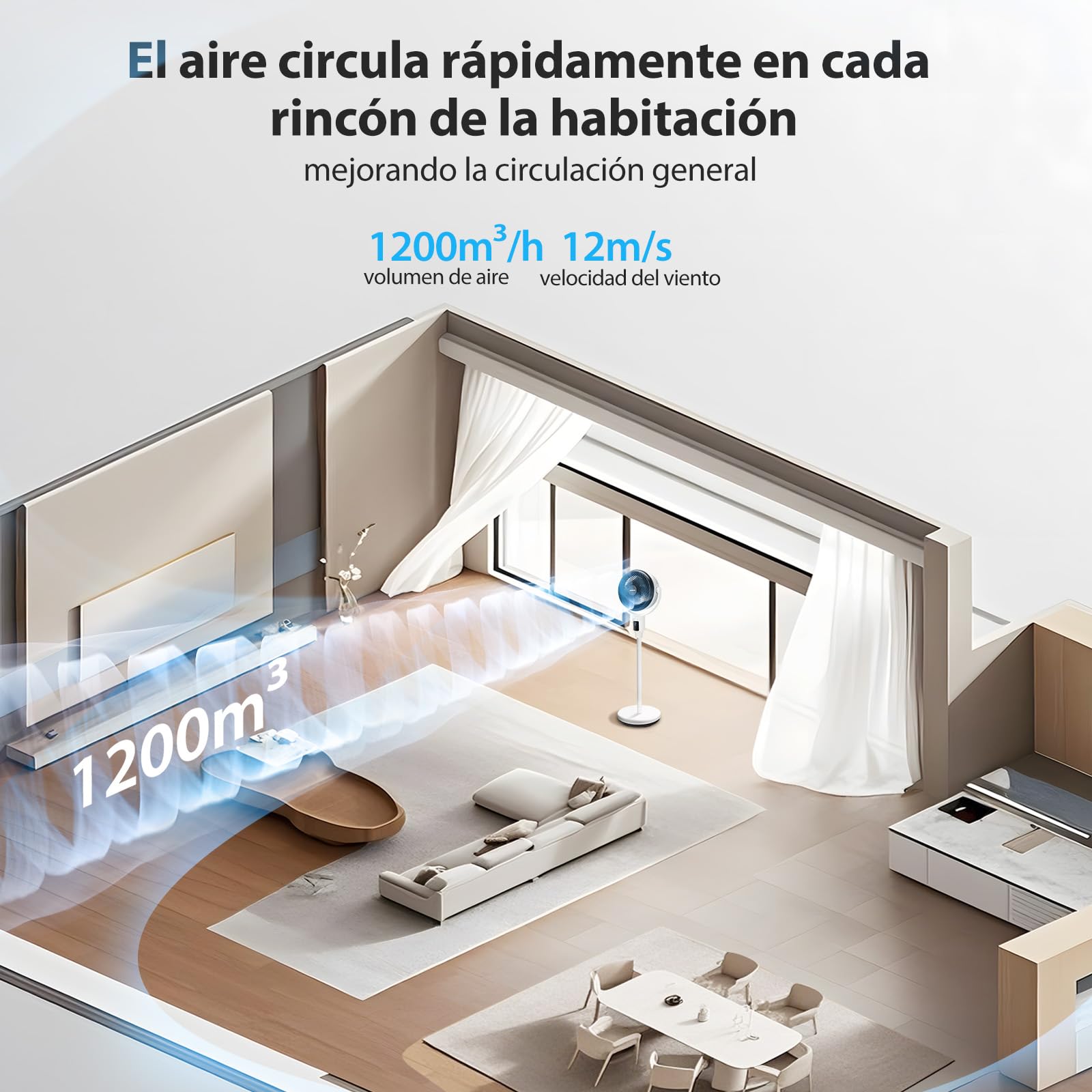 Aigostar Ventilador de Pie Silencioso 23dB con Mando, Motor DC, 24W Circulador Ventiladores Bajo Consumo, Oscilación 135°+85°, 9 Velocidades y Temporizador 9 H, Función de aromaterapia, Blanco Airflow