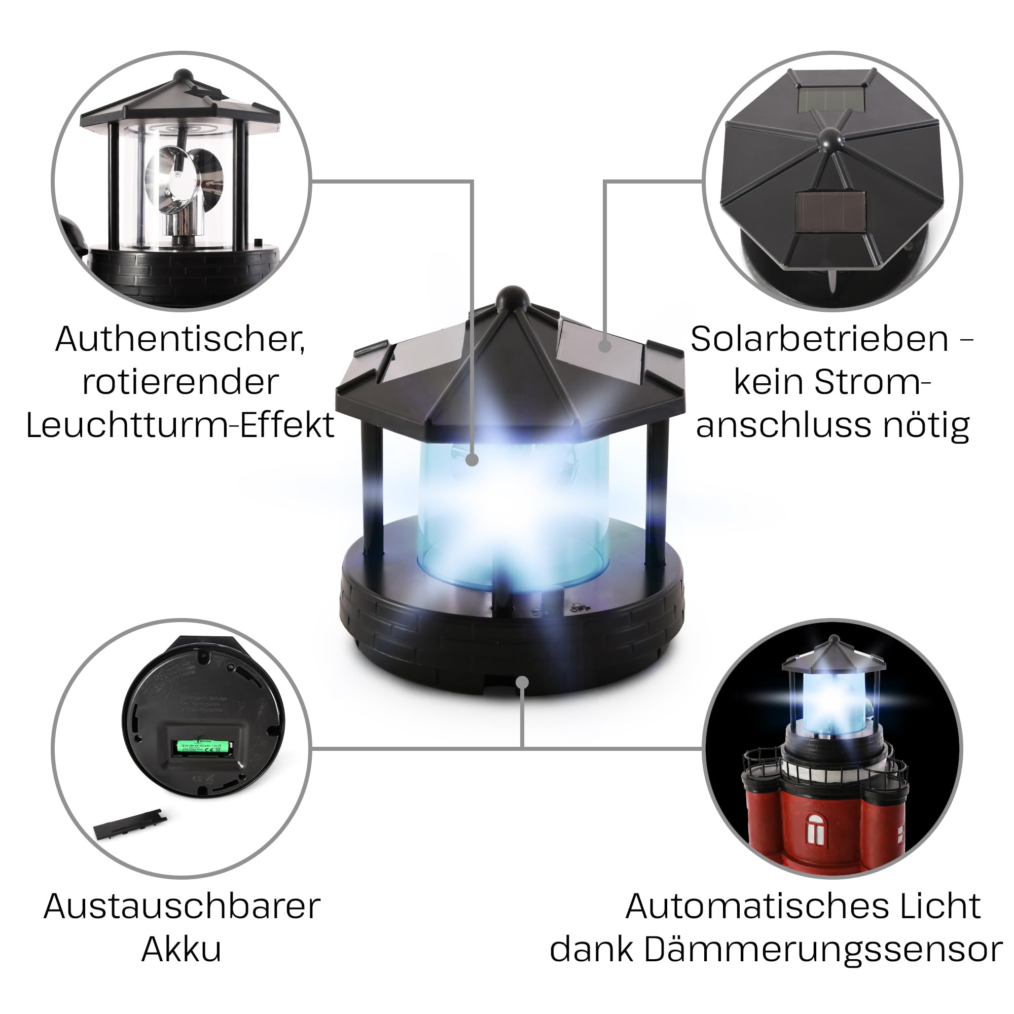 Raburg Solar LED Leuchteinheit für Leuchtturm Roter Sand XL 108 cm, rotierendes Licht mit Spiegel, Dämmerungssensor, austauschbarer Akku, Ersatz-Leuchte | Ø 13,5 cm