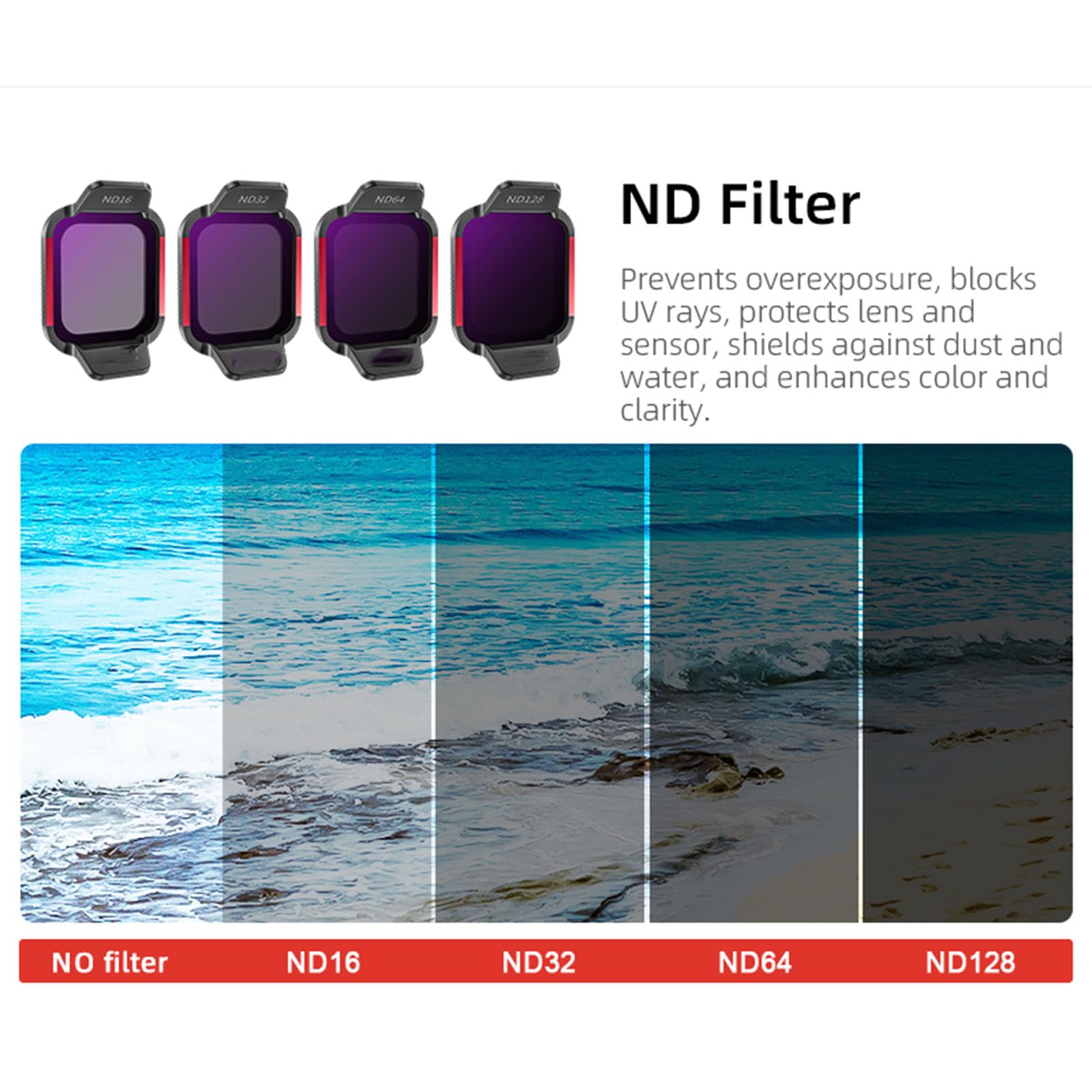 CPL zestaw filtrów UV ND do akcesoriów do dronów DJI Flip, ND16+32+64+128+CPL+UV, zestaw filtrów obiektywu drona, 6 szt. wielowarstwowy filtr optyczny HD kompatybilny z DJI Flip