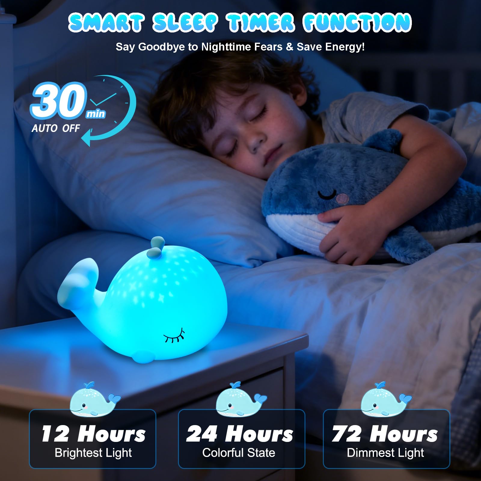 Luce Notturna LED A Forma Di Narvalo – 7 Colori Touch, Timer 30 Min, Ricaricabile USB Per Camera Bambini