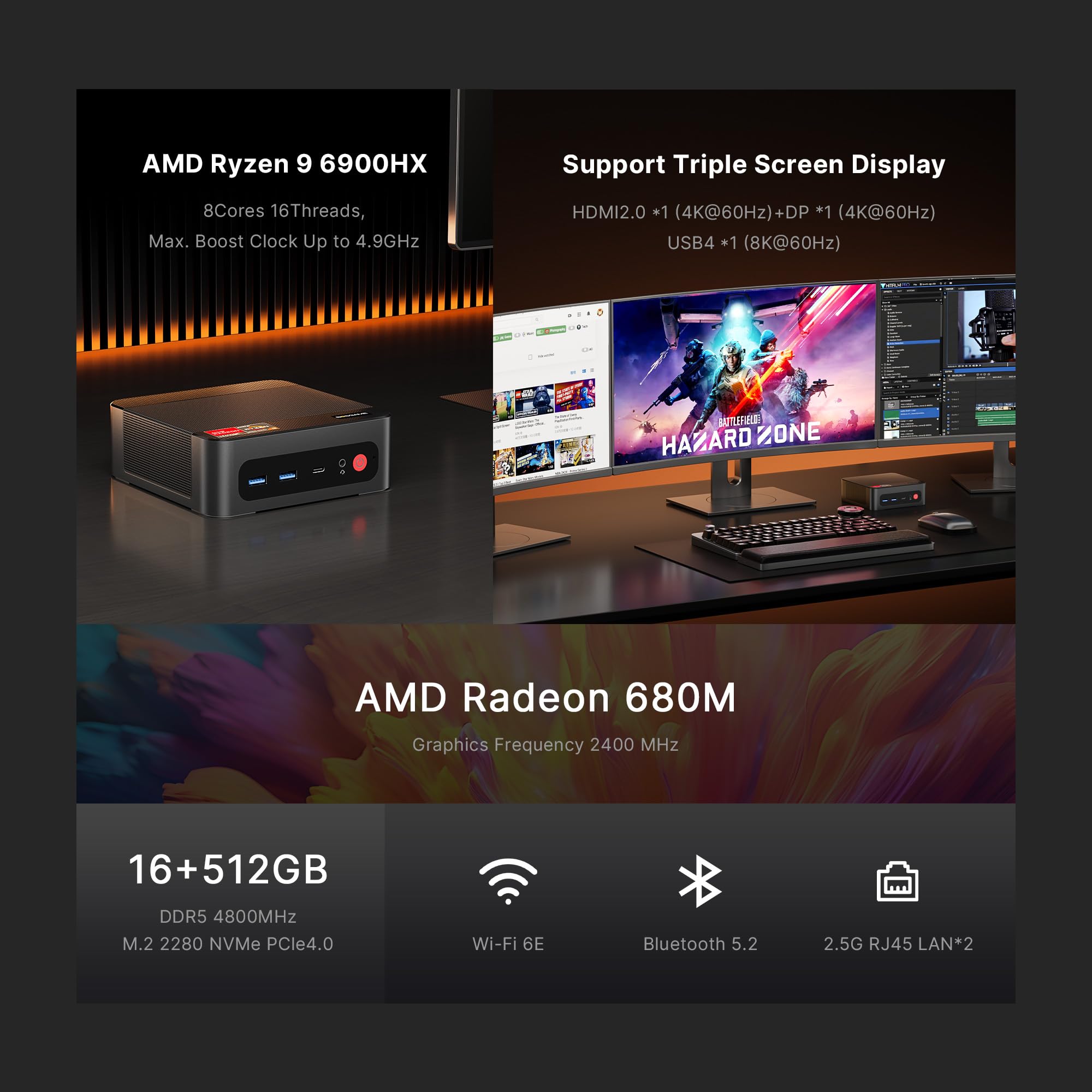 BOSGAME P3 Gaming PC, Ryzen 9 6900HX, 8 Cores 16 Threads up to 4.9GHz, 16GB DDR5 RAM, 512GB PCIe 3.0 SSD, 4K@60Hz Triple Display, USB4.0, 2.5G LAN