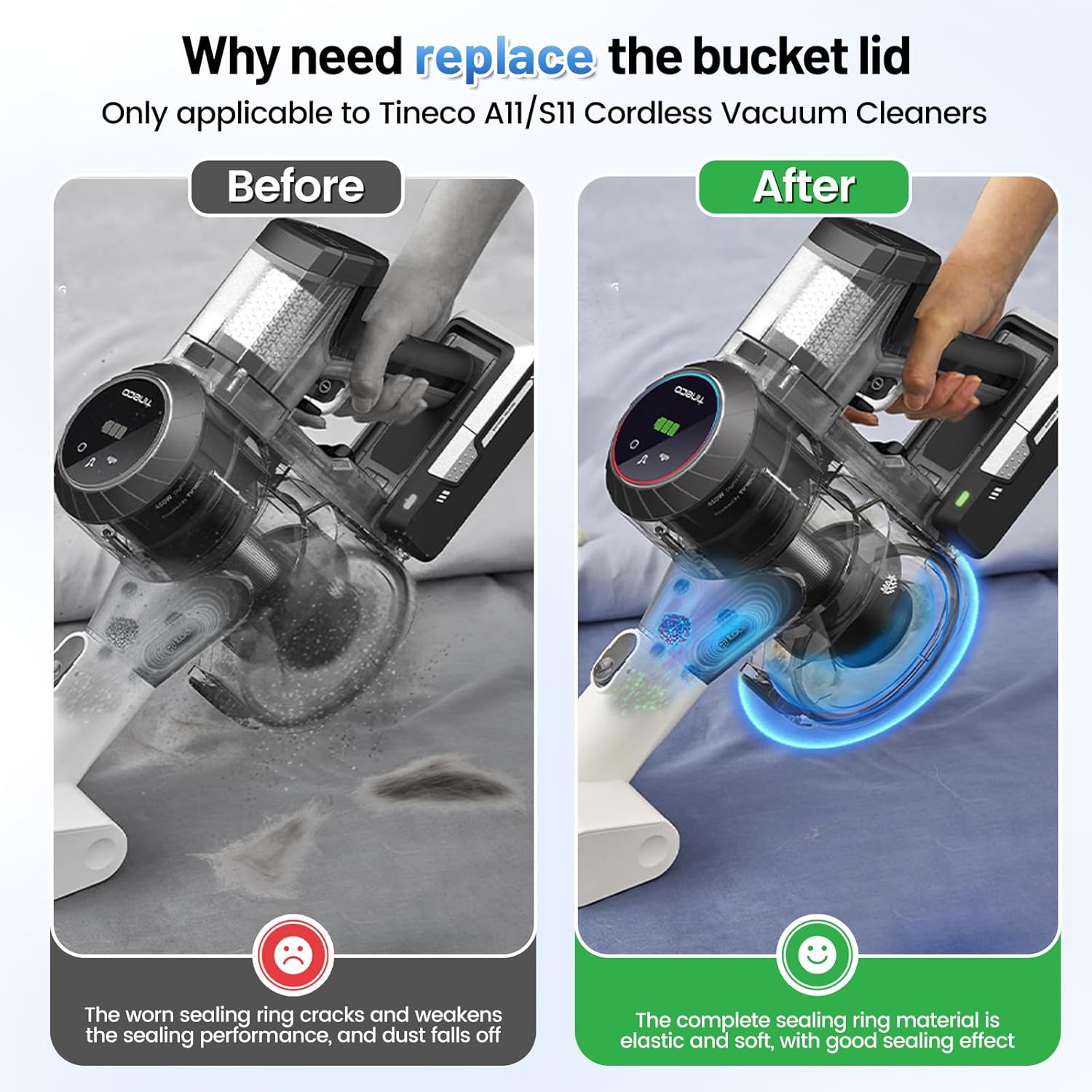 Dust Bin Lid and Vacuum Filters Replacement Kit Compatible with Tineco Stick Vacuum, Canister Cover with Seal, 2 Pre Filters and 1 HEPA Filter, for A11 & S11 Cordless Vacuum Cleaner