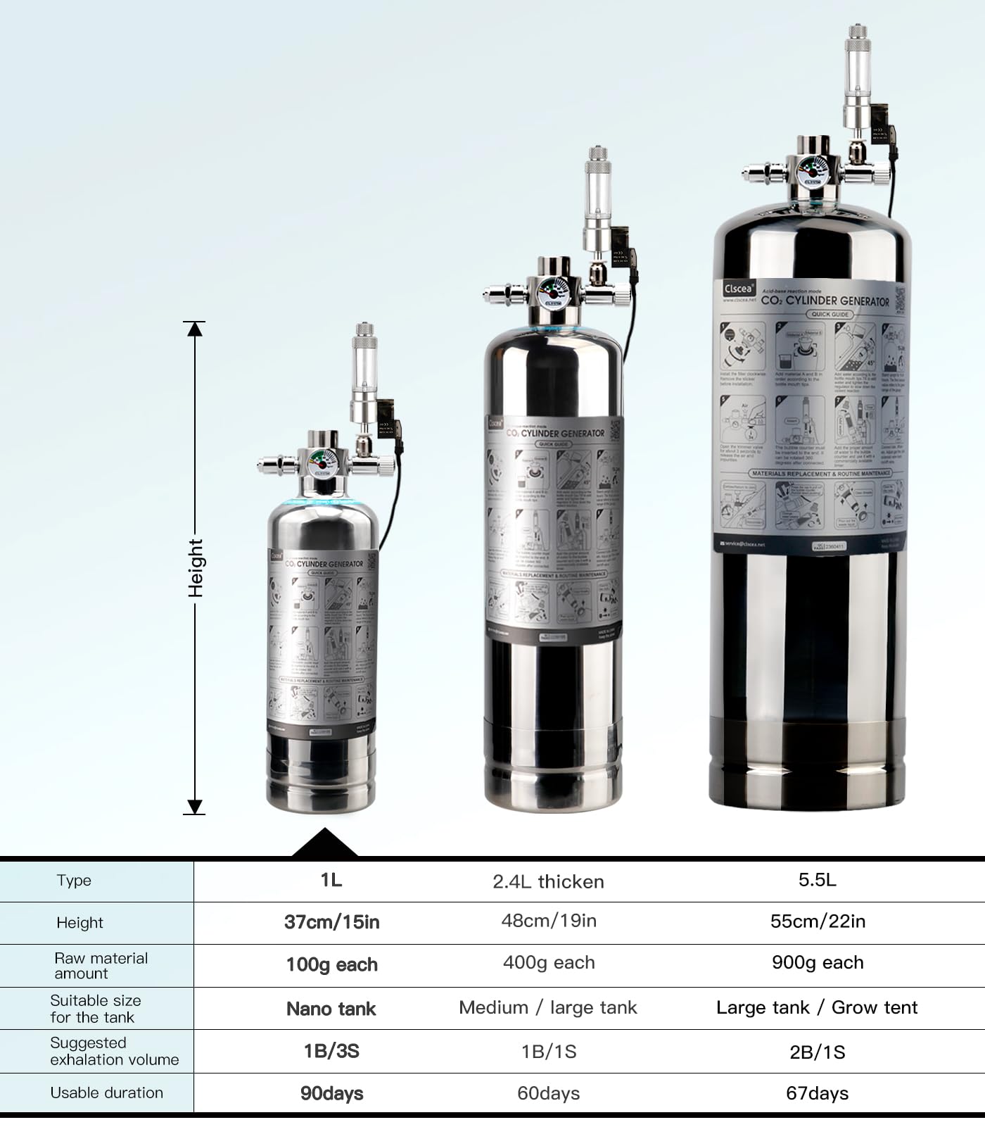 Générateur de système de CO2 d'aquarium 1 L, kit de réacteur de dioxyde de carbone en acier inoxydable avec régulateur électrovanne pour plantes d'aquarium (G600SMini), kit d'aquarium CO2