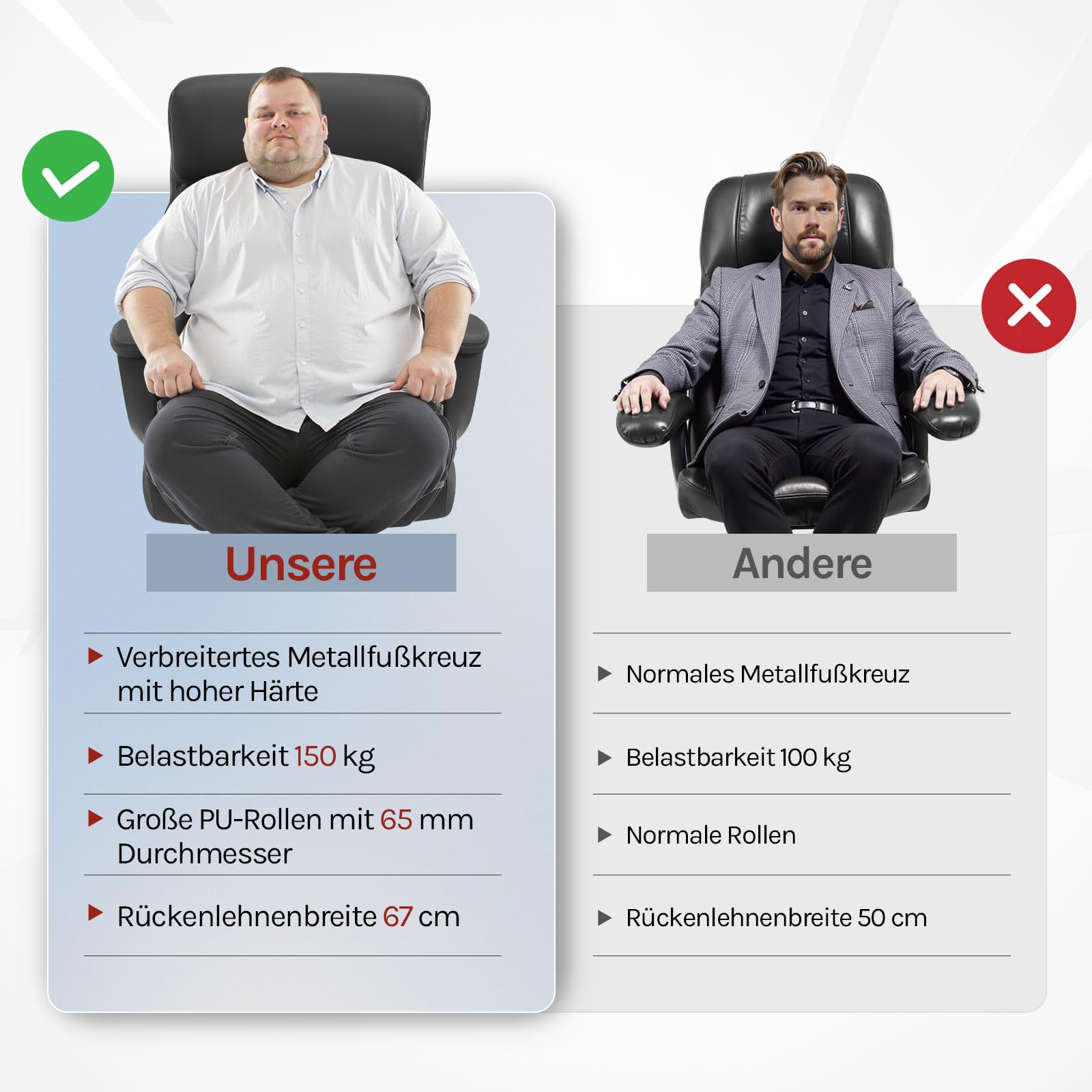 WOLTU Chefsessel 150 kg, Ergonomischer Bürostuhl, Kunstleder, Schwarz | Breite Sitzfläche, Dicker Breiter and Winkeleinstellbar, mit hochelastischem Schaumstoff, BIFMA- und SGS-zertifiziert