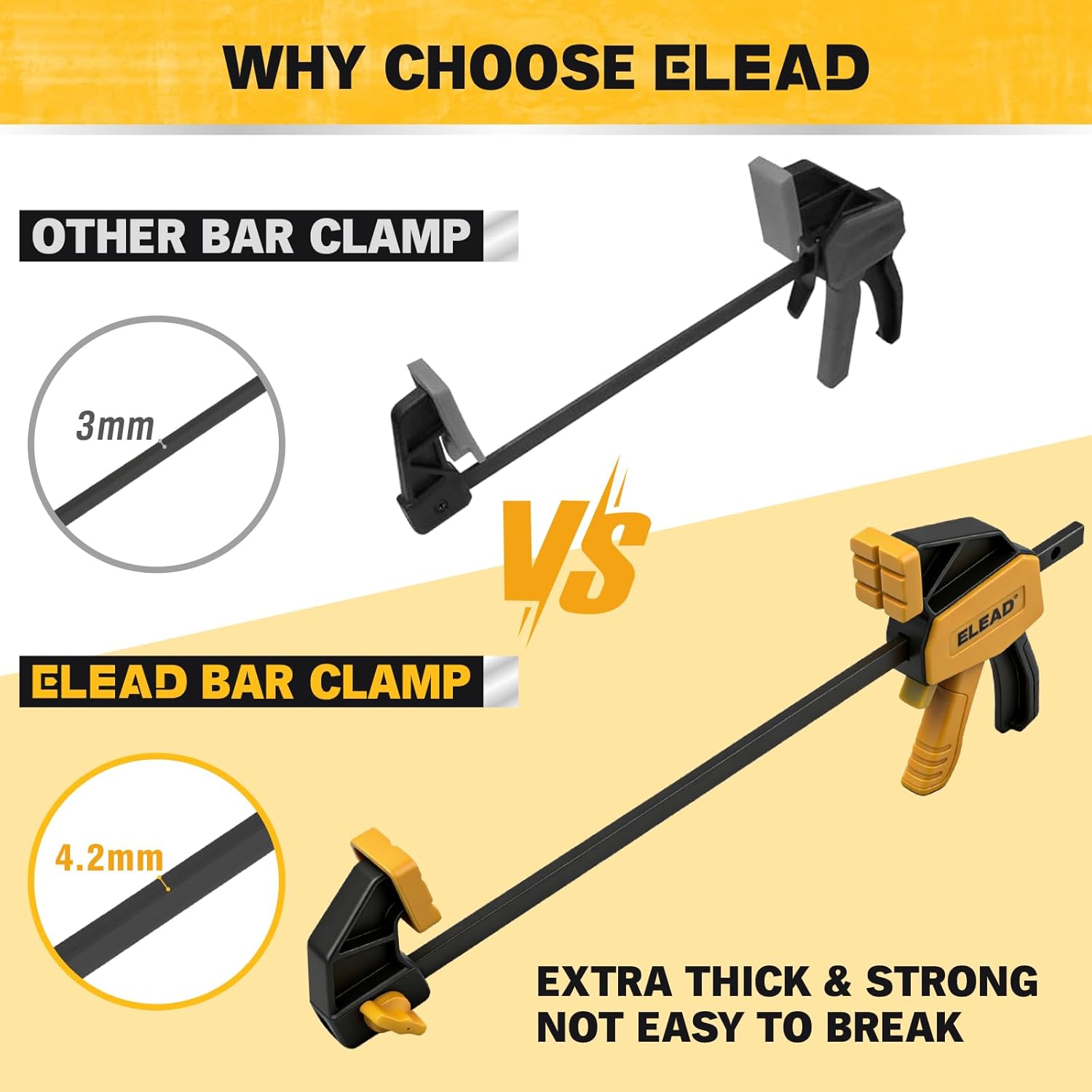 6" Mini Bar Clamps for Woodworking, 2-Piece One-Handed F Clamp/Spreader, 75LBS Load Limit Wood Clamp, Quick Release Grip Clamps for Table Wood Working, Light-duty Tools