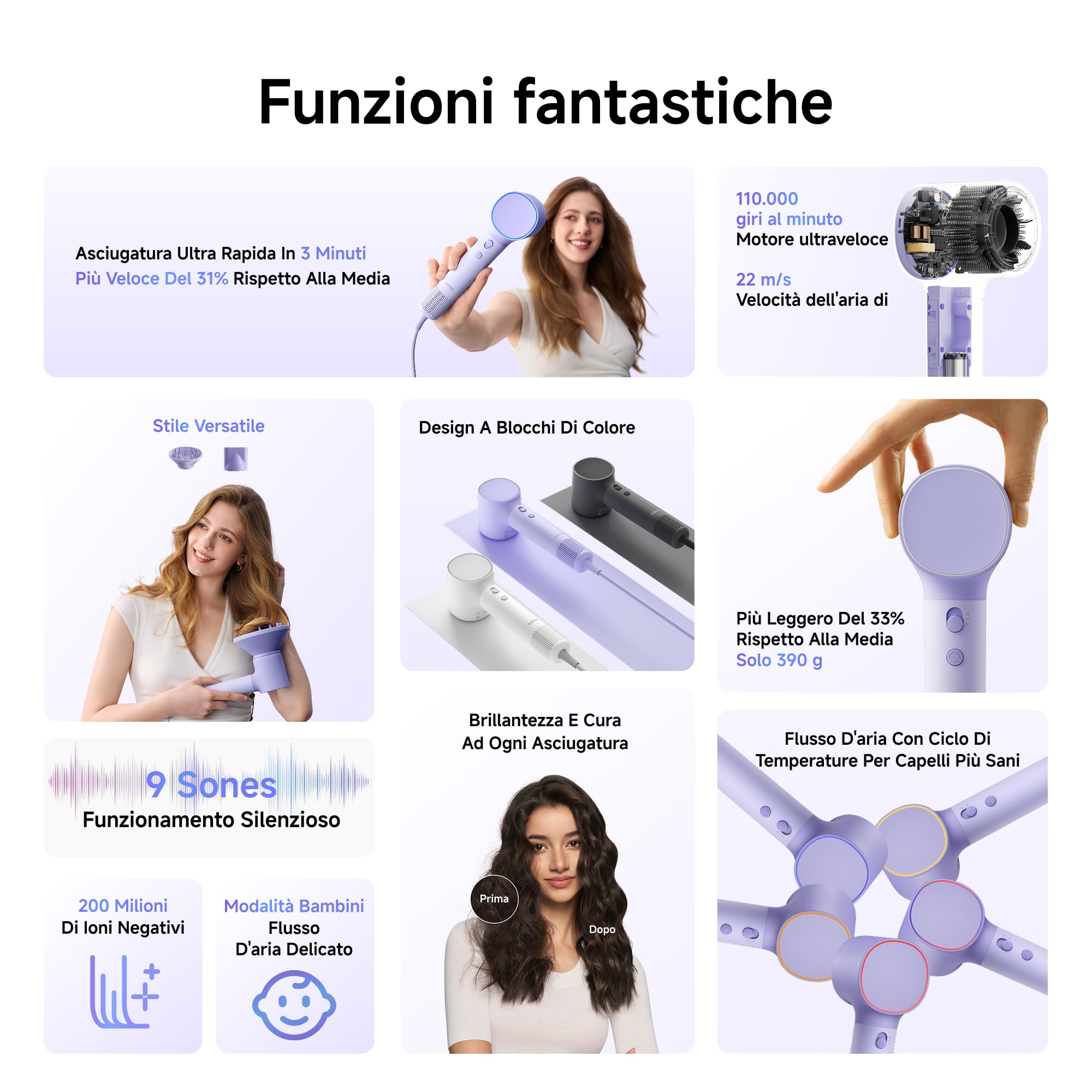 Laifen Neo Asciugacapelli ad Alta Velocità Con Motore Brushless da 110.000 Giri/Min, 200 Milioni di Ioni Negativi, Controllo Intelligente della Temperatura, 2 Ugelli Magnetici(Viola)